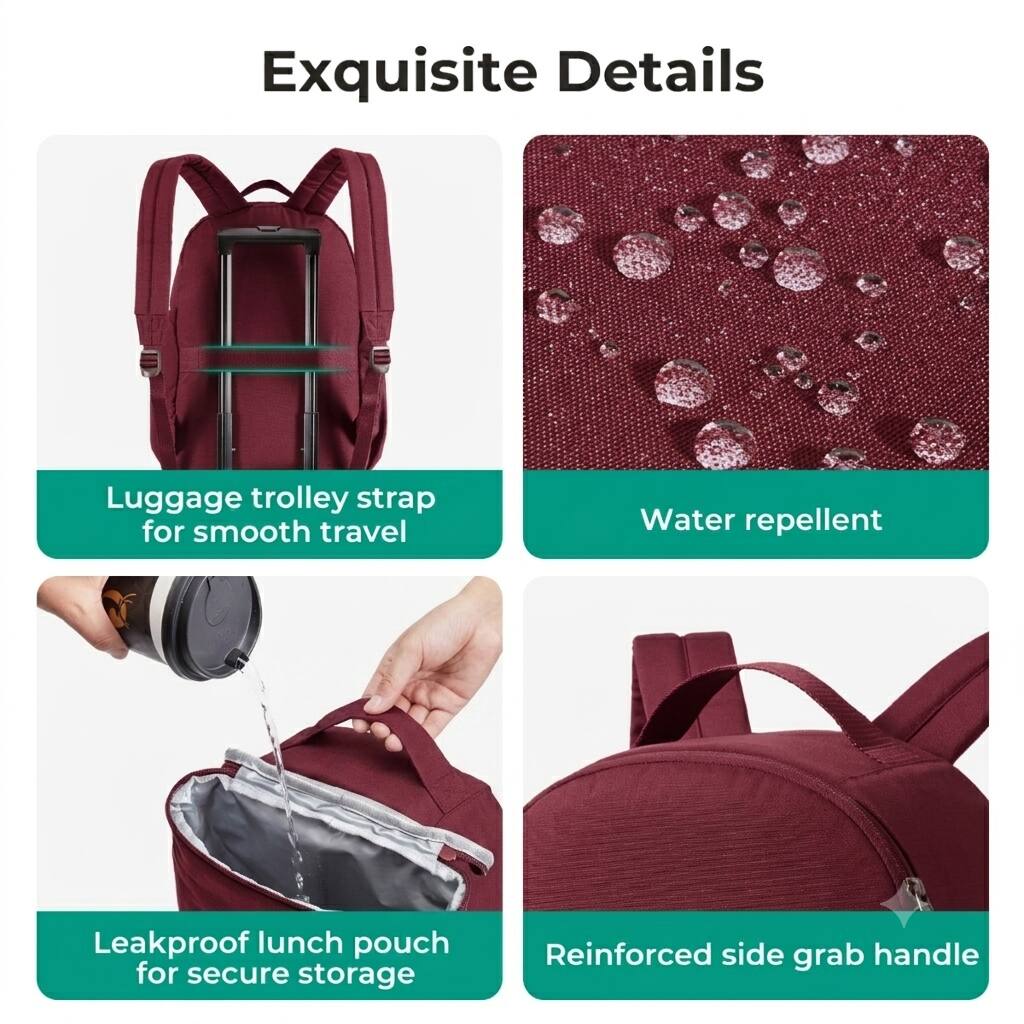 Exquisite Details

- Luggage trolley strap for smooth travel
- Water repellent
- Leakproof lunch pouch for secure storage
- Reinforced side grab handle
