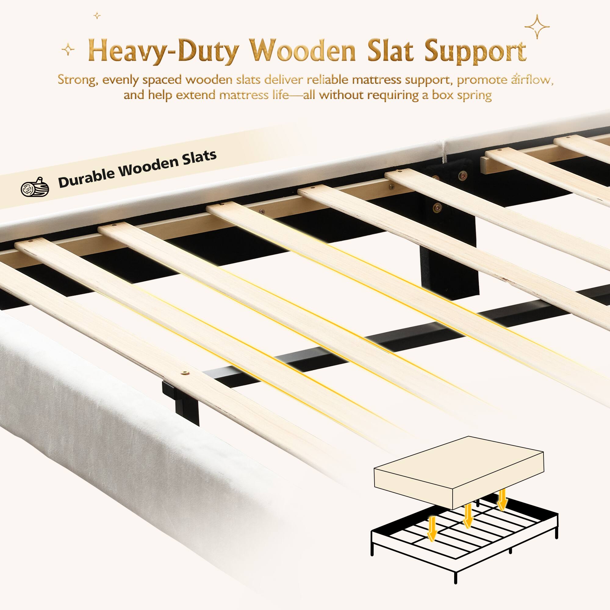 Heavy-Duty Wooden Slat Support

Strong, evenly spaced wooden slats deliver reliable mattress support, promote airflow, and help extend mattress life—all without requiring a box spring

Durable Wooden Slats