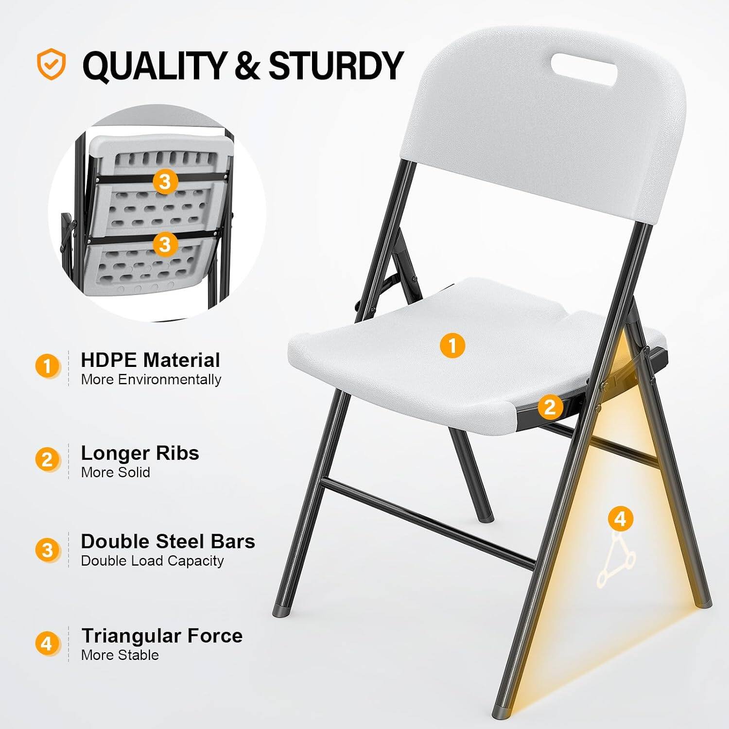 QUALITY & STURDY

1. HDPE Material
   - More Environmentally

2. Longer Ribs
   - More Solid

3. Double Steel Bars
   - Double Load Capacity

4. Triangular Force
   - More Stable