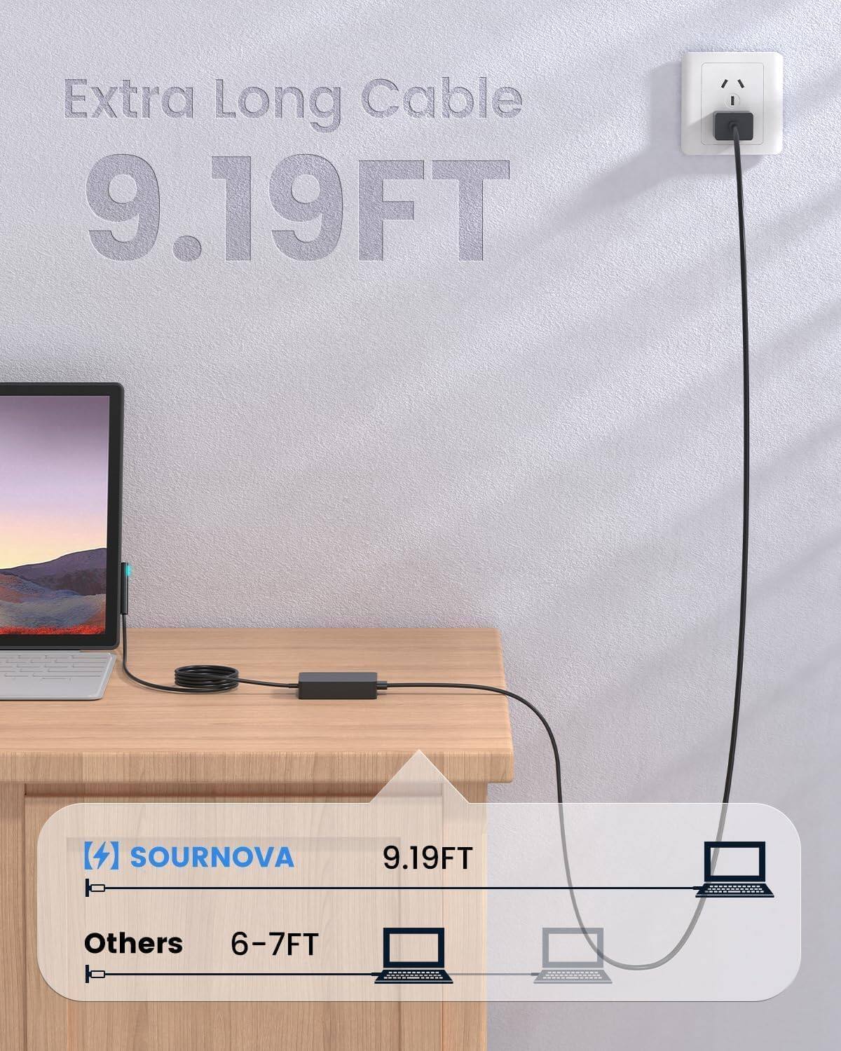 Extra Long Cable 9.19FT + SOURNOVA 9.19FT Others 6-7FT