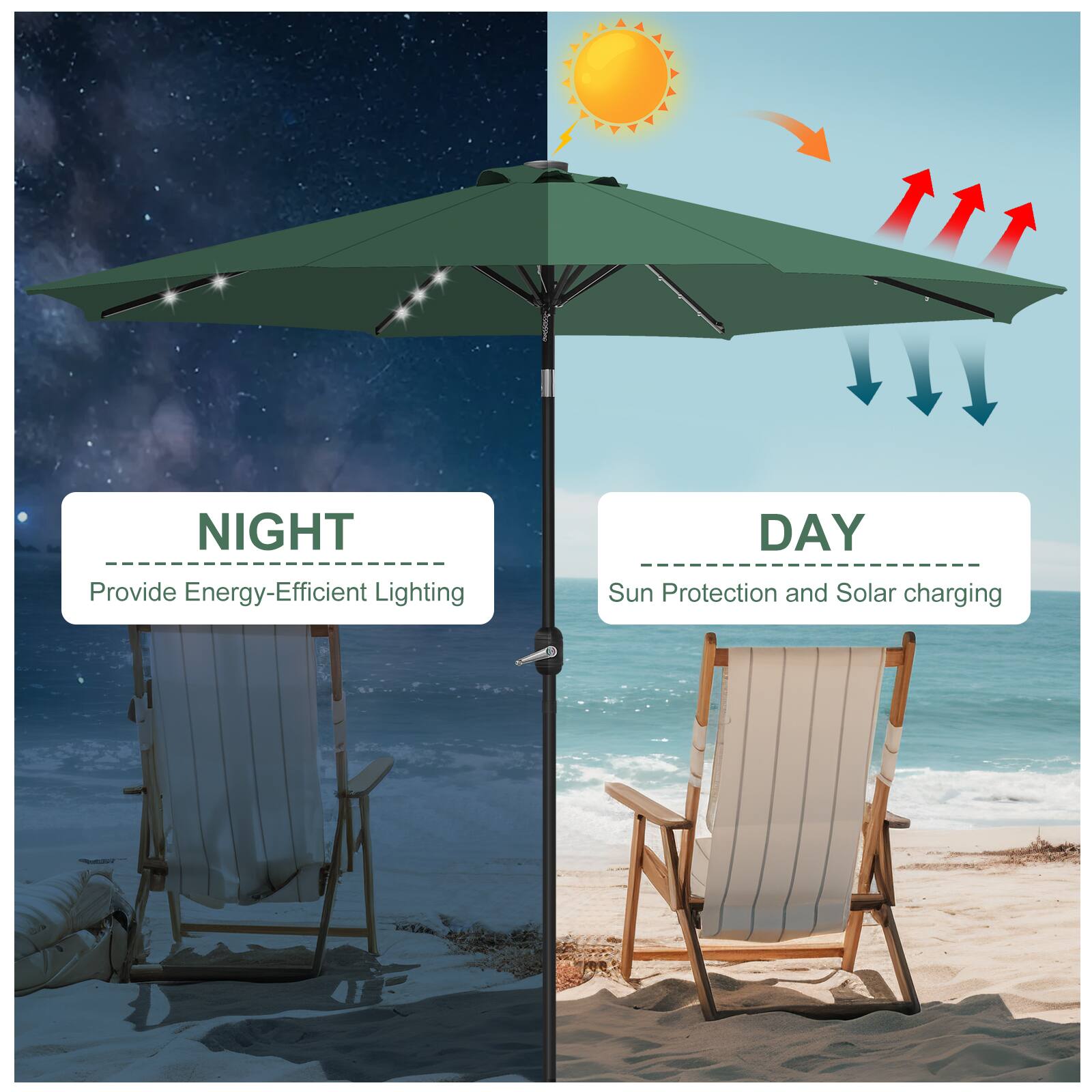 NIGHT  
Provide Energy-Efficient Lighting

DAY  
Sun Protection and Solar Charging
