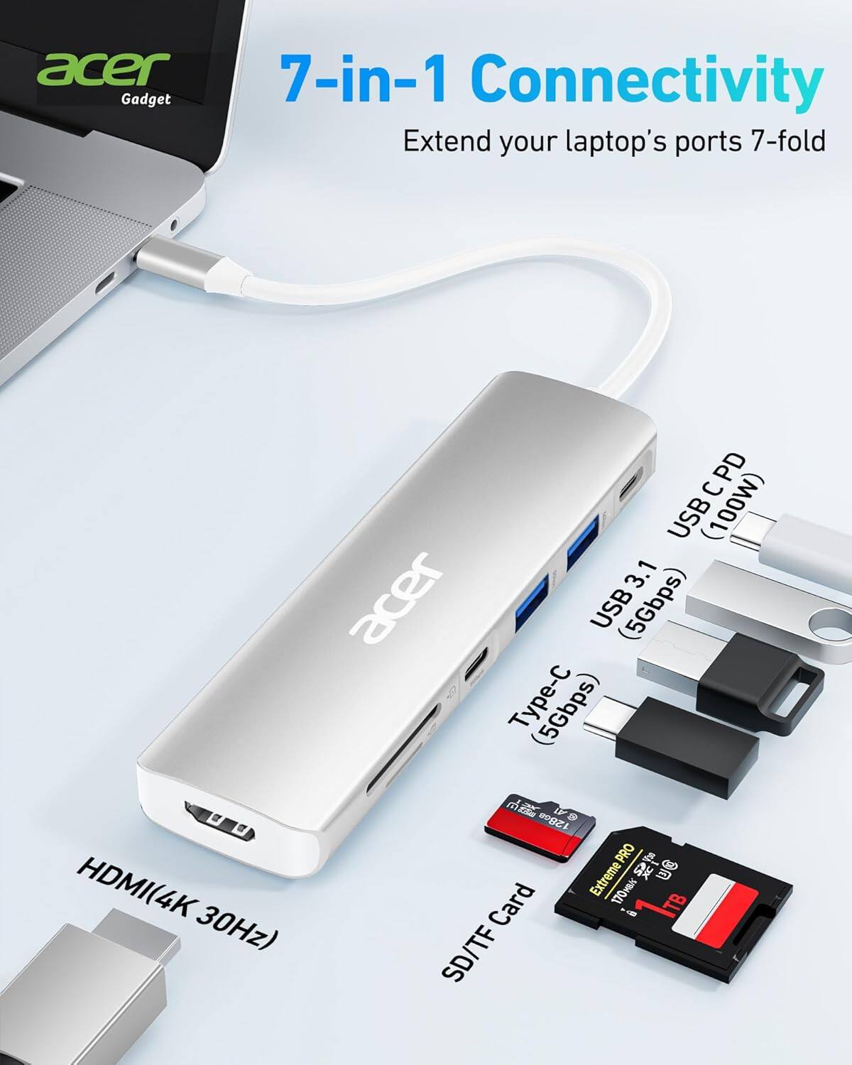 acer Gadget 7-in-1 Connectivity  
Extend your laptop's ports 7-fold  
HDMI (4K 30Hz)  
USB-C PD (100W)  
USB 3.1 (5Gbps)  
USB-C (5Gbps)  
SD/TF Card  
1TB