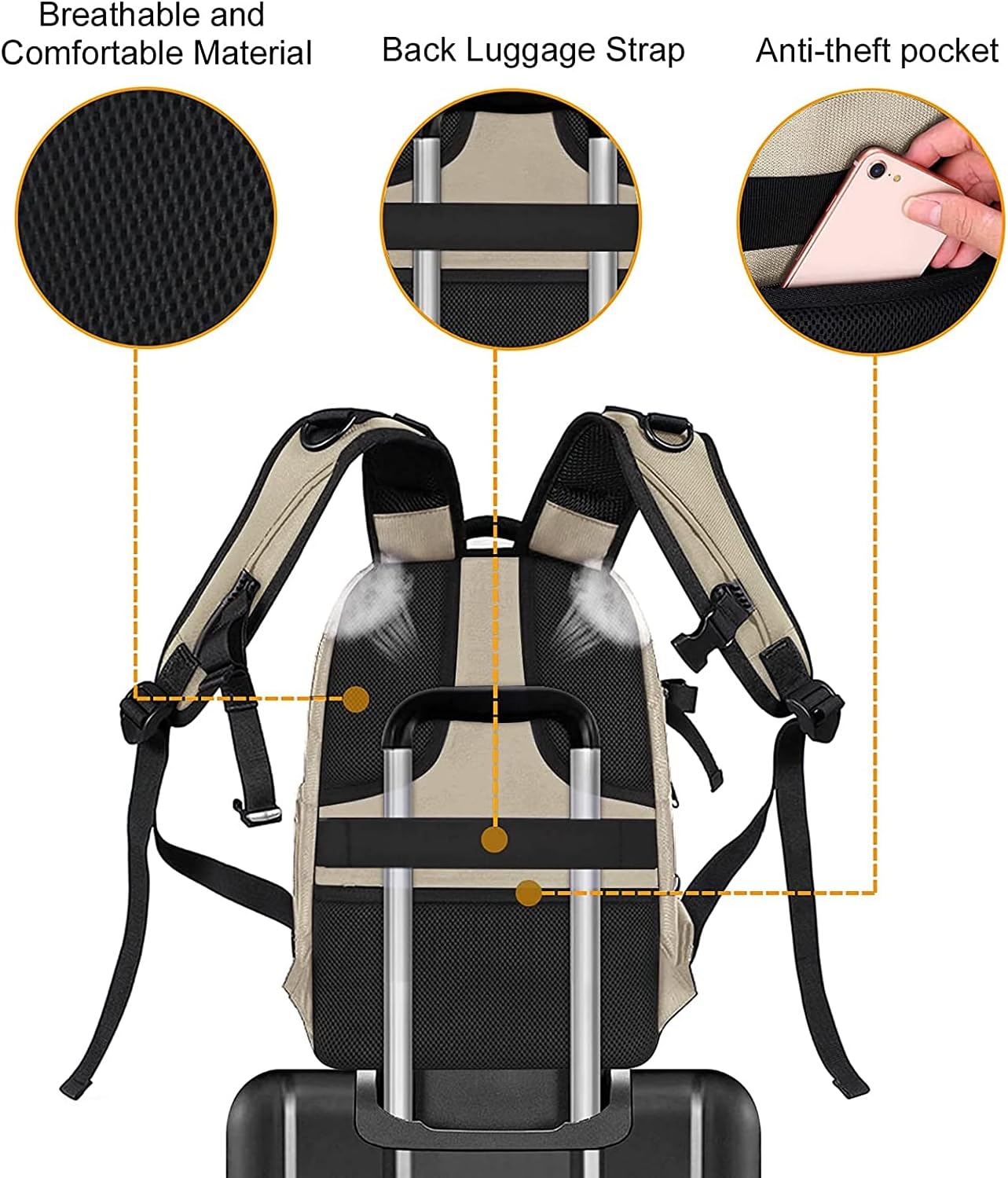 Breathable and Comfortable Material  
Back Luggage Strap  
Anti-theft pocket