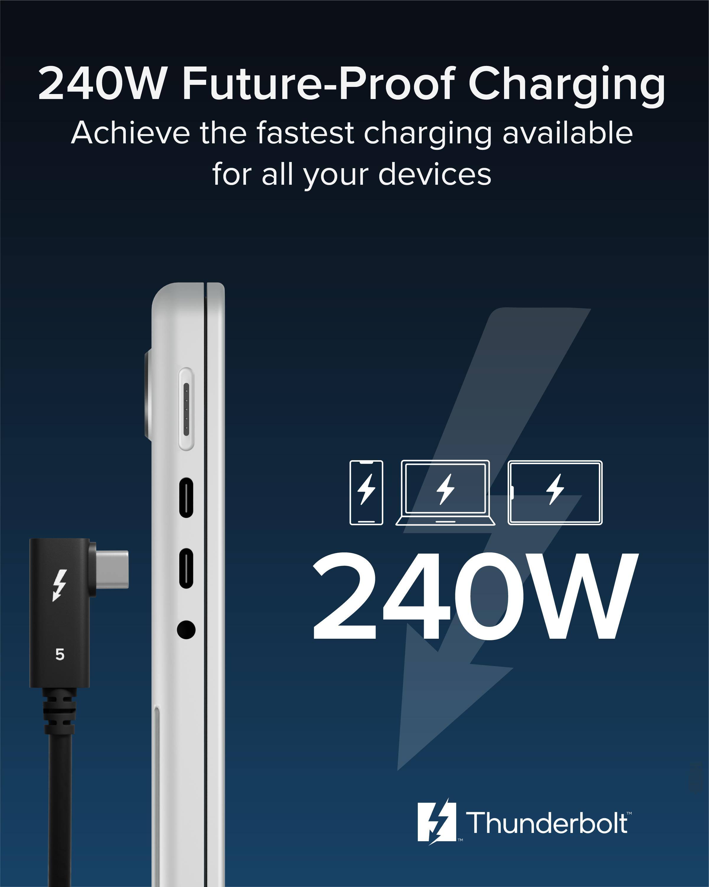 240W Future-Proof Charging  
Achieve the fastest charging available for all your devices  

240W  

Thunderbolt™