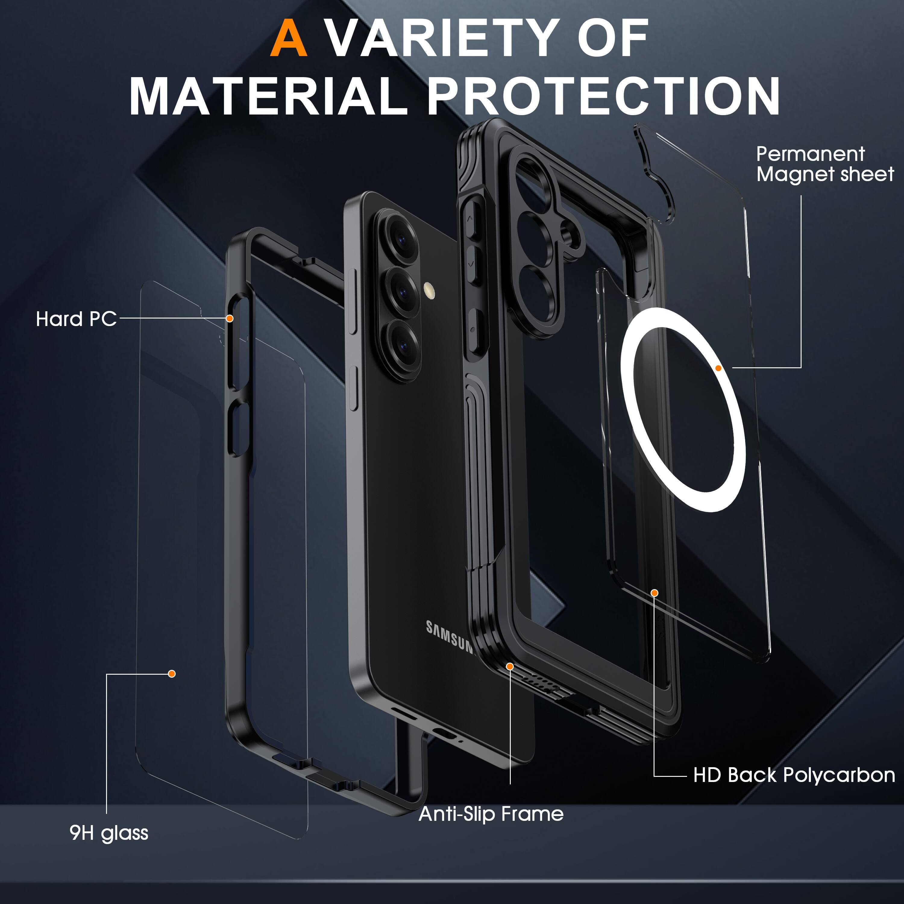 A VARIETY OF MATERIAL PROTECTION

- Permanent Magnet sheet
- Hard PC
- 9H glass
- Anti-Slip Frame
- HD Back Polycarbon