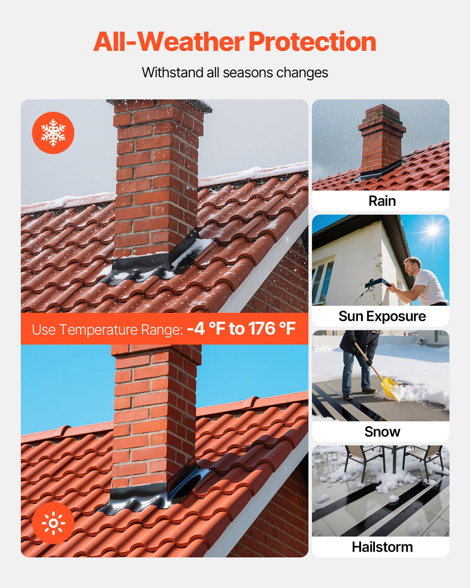 All-Weather Protection  
Withstand all seasons changes  

Use Temperature Range: -4 °F to 176 °F  

Rain  
Sun Exposure  
Snow  
Hailstorm