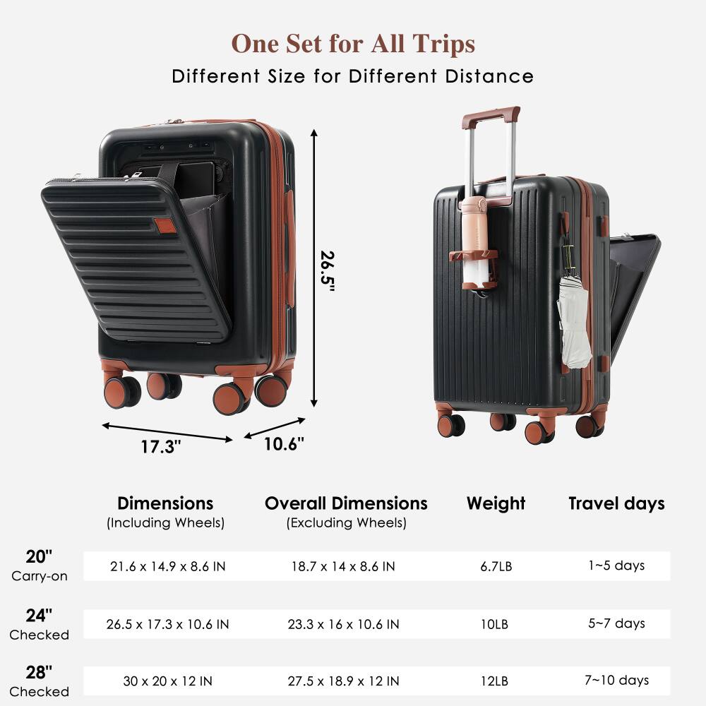 One Set for All Trips  
Different Size for Different Distance  

Dimensions (Including Wheels)  
20" Carry-on: 21.6 x 14.9 x 8.6 IN  
24" Checked: 26.5 x 17.3 x 10.6 IN  
28" Checked: 30 x 20 x 12 IN  

Overall Dimensions (Excluding Wheels)  
20" Carry-on: 18.7 x 14 x 8.6 IN  
24" Checked: 23.3 x 16 x 10.6 IN  
28" Checked: 27.5 x 18.9 x 12 IN  

Weight  
20" Carry-on: 6.7LB  
24" Checked: 10LB  
28" Checked: 12LB  

Travel days  
20" Carry-on: 1-5 days  
24" Checked: 5-7 days  
28" Checked: 7-10 days