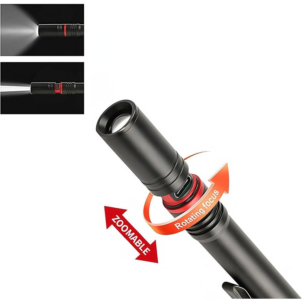 Rotating focus  
ZOOMABLE