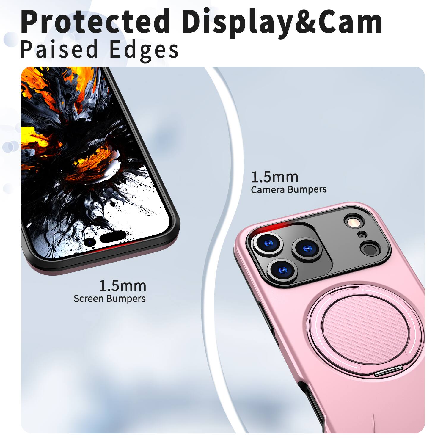 Protected Display & Cam Paised Edges  
1.5mm Camera Bumpers  
1.5mm Screen Bumpers