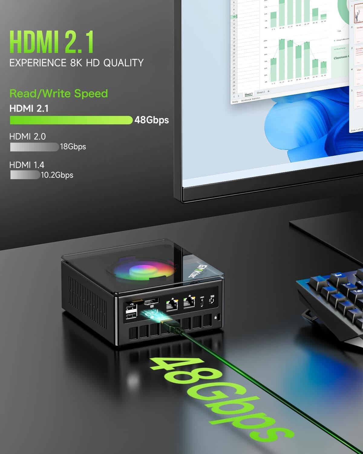 HDMI 2.1 EXPERIENCE 8K HD QUALITY

Read/Write Speed
HDMI 2.1 48Gbps
HDMI 2.0 18Gbps
HDMI 1.4 10.2Gbps