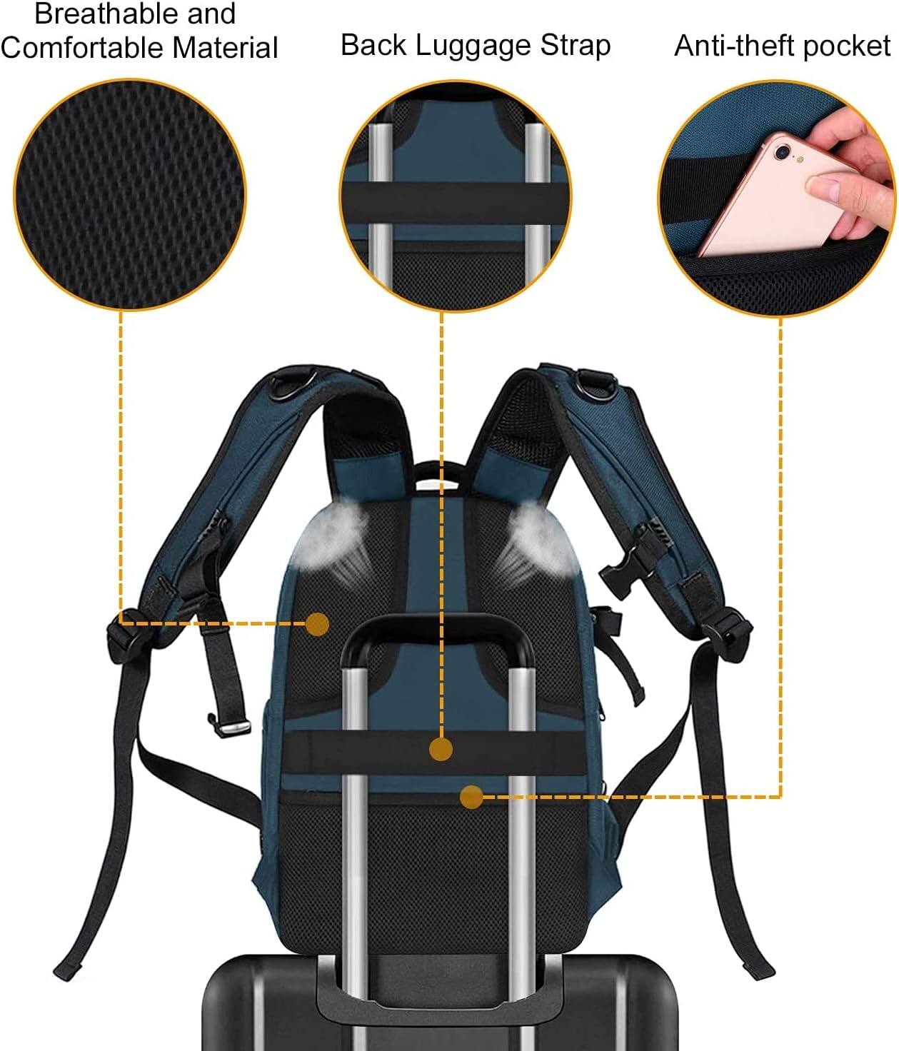 Breathable and Comfortable Material  
Back Luggage Strap  
Anti-theft pocket