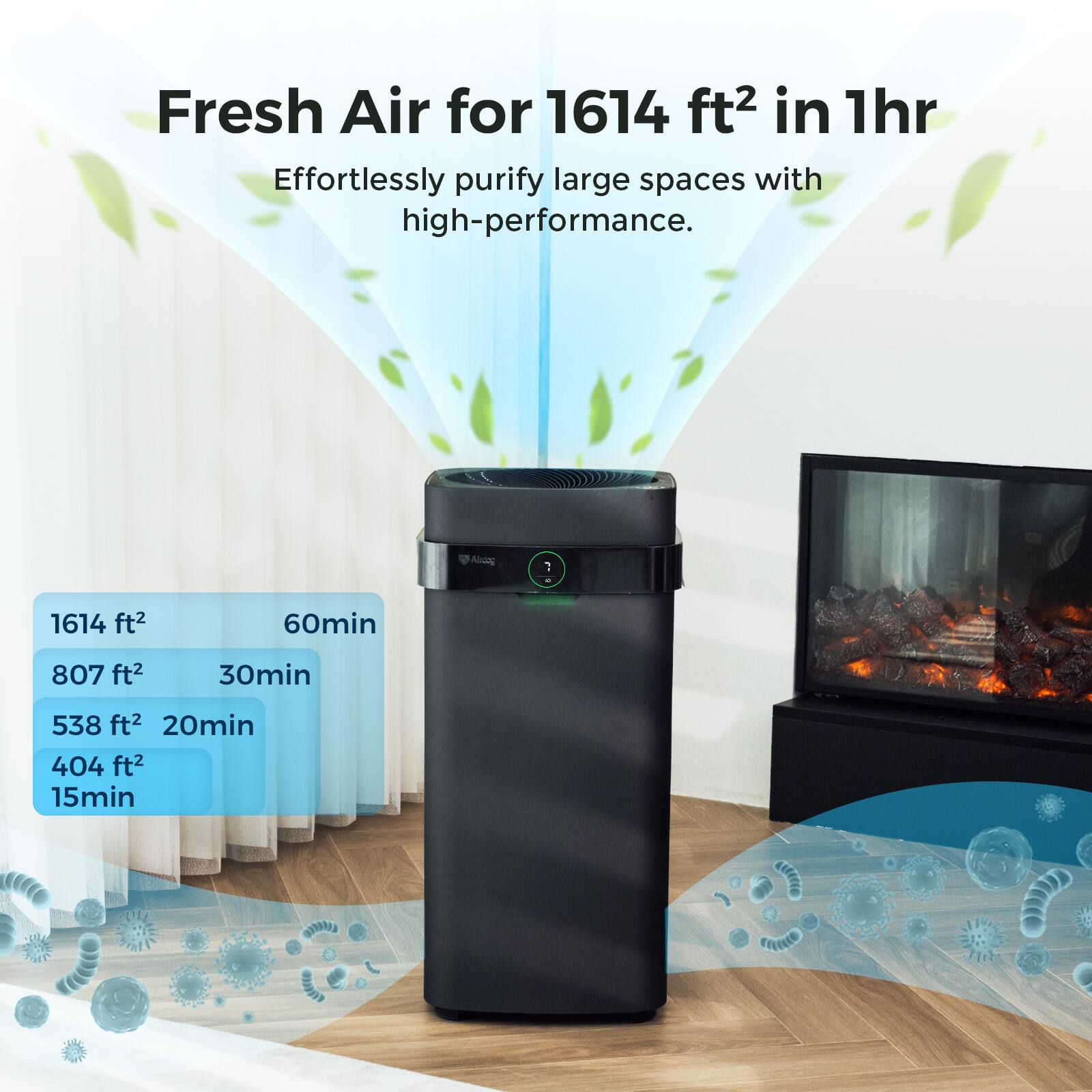 Fresh Air for 1614 ft² in 1hr  
Effortlessly purify large spaces with high-performance.  

1614 ft² 60min  
807 ft² 30min  
538 ft² 20min  
404 ft² 15min