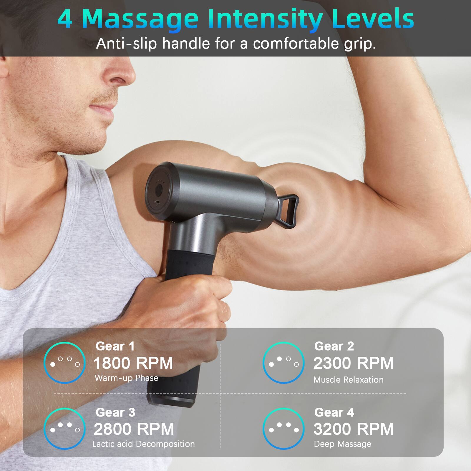 4 Massage Intensity Levels  
Anti-slip handle for a comfortable grip.

Gear 1  
1800 RPM  
Warm-up Phase

Gear 2  
2300 RPM  
Muscle Relaxation

Gear 3  
2800 RPM  
Lactic acid Decomposition

Gear 4  
3200 RPM  
Deep Massage