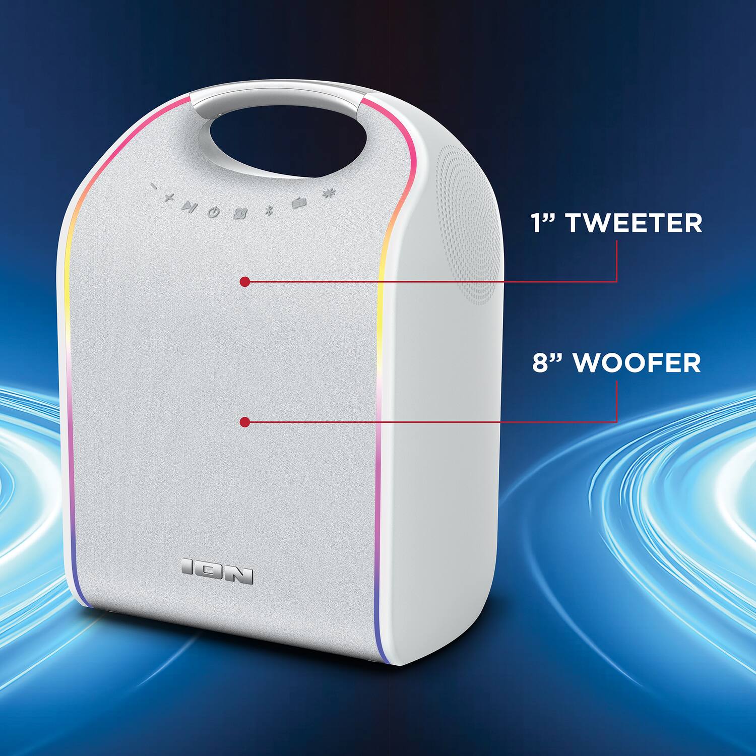 1" Tweeter  
8" Woofer  
ION