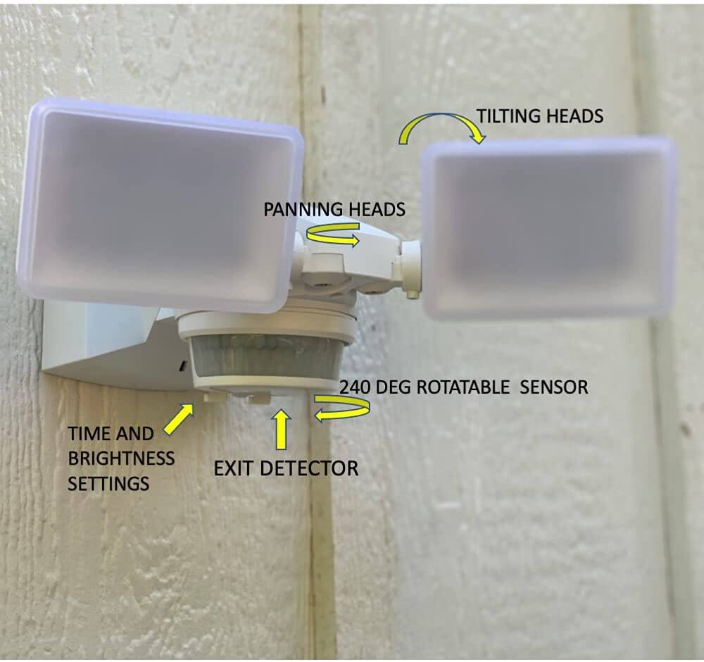 - Tilting Heads
- Panning Heads
- 240 Deg Rotatable Sensor
- Time and Brightness Settings
- Exit Detector