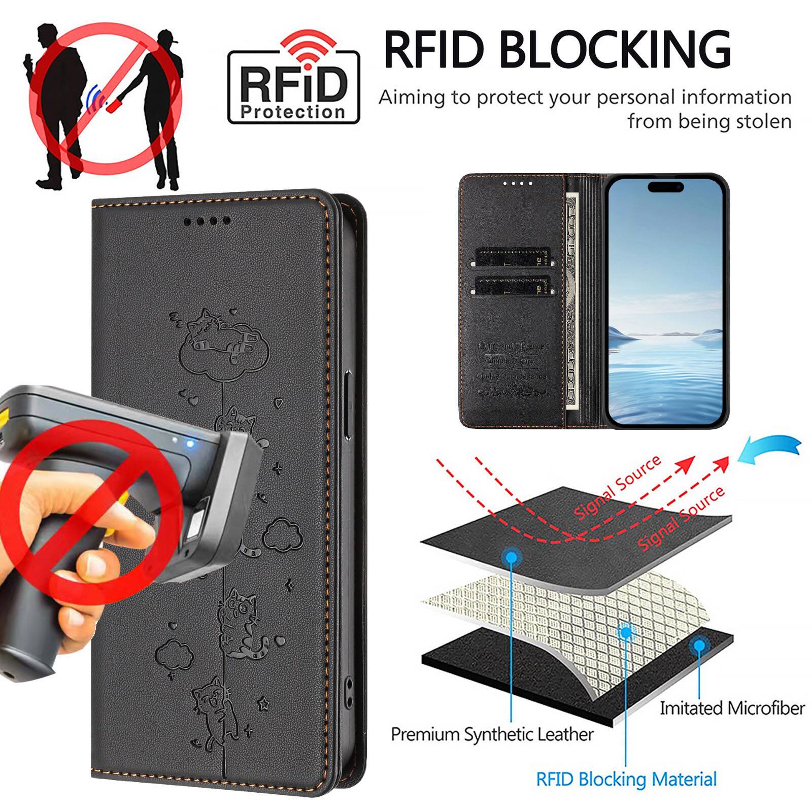 RFID BLOCKING  
Aiming to protect your personal information from being stolen  

RFID Protection  

Premium Synthetic Leather  
Imitated Microfiber  
RFID Blocking Material