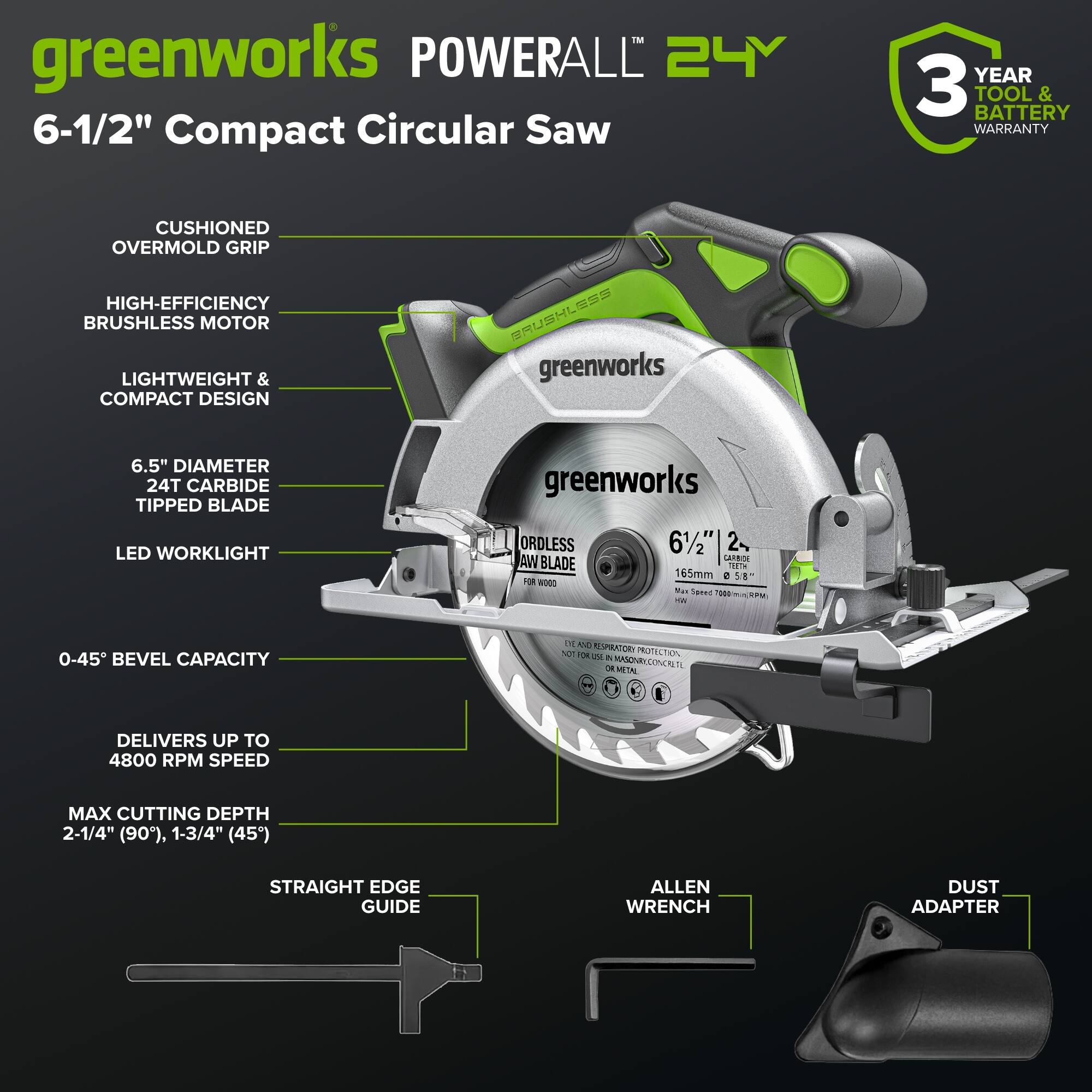 greenworks POWERALL 24Y 6-1/2" Compact Circular Saw  
YEAR 3 TOOL BATTERY & WARRANTY  
CUSHIONED OVERMOLD GRIP  
HIGH-EFFICIENCY BRUSHLESS MOTOR  
LIGHTWEIGHT & COMPACT DESIGN  
BRUSHLESS  
greenworks 6.5" DIAMETER 24T CARBIDE TIPPED BLADE  
LED WORKLIGHT  
greenworks ORDLESS 6-1/2" 2- AW AN BLADE THTN 165mm S8  
-0 WOOD mas Ias  
TW 0-45 BEVEL CAPACITY  
15 -N UAATOR Na - DA  
PROTECTION  
MAONECONCR N MN  
DELIVERS UP TO 4800 RPM SPEED  
MAX CUTTING DEPTH 2-1/4" (90'), 1-3/4" (45')  
STRAIGHT EDGE GUIDE  
ALLEN WRENCH  
DUST ADAPTER