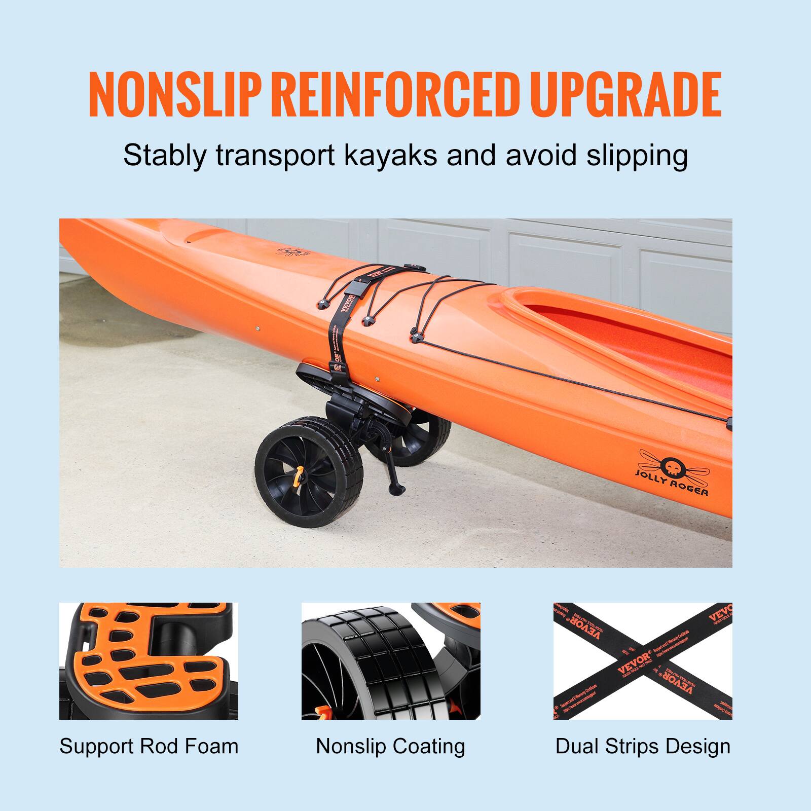 Nonslip Reinforced Upgrade  
Stably transport kayaks and avoid slipping  

- Support Rod Foam  
- Nonslip Coating  
- Dual Strips Design