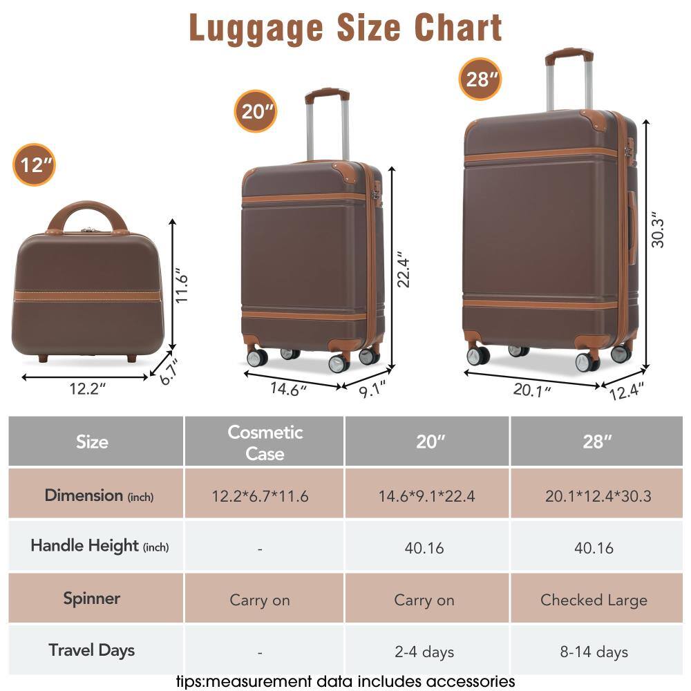 Luggage Size Chart

Size | Cosmetic Case | 20" | 28"
--- | --- | --- | ---
Dimension (inch) | 12.2*6.7*11.6 | 14.6*9.1*22.4 | 20.1*12.4*30.3
Handle Height (inch) | - | 40.16 | 40.16
Spinner | Carry on | Carry on | Checked Large
Travel Days | - | 2-4 days | 8-14 days

tips: measurement data includes accessories