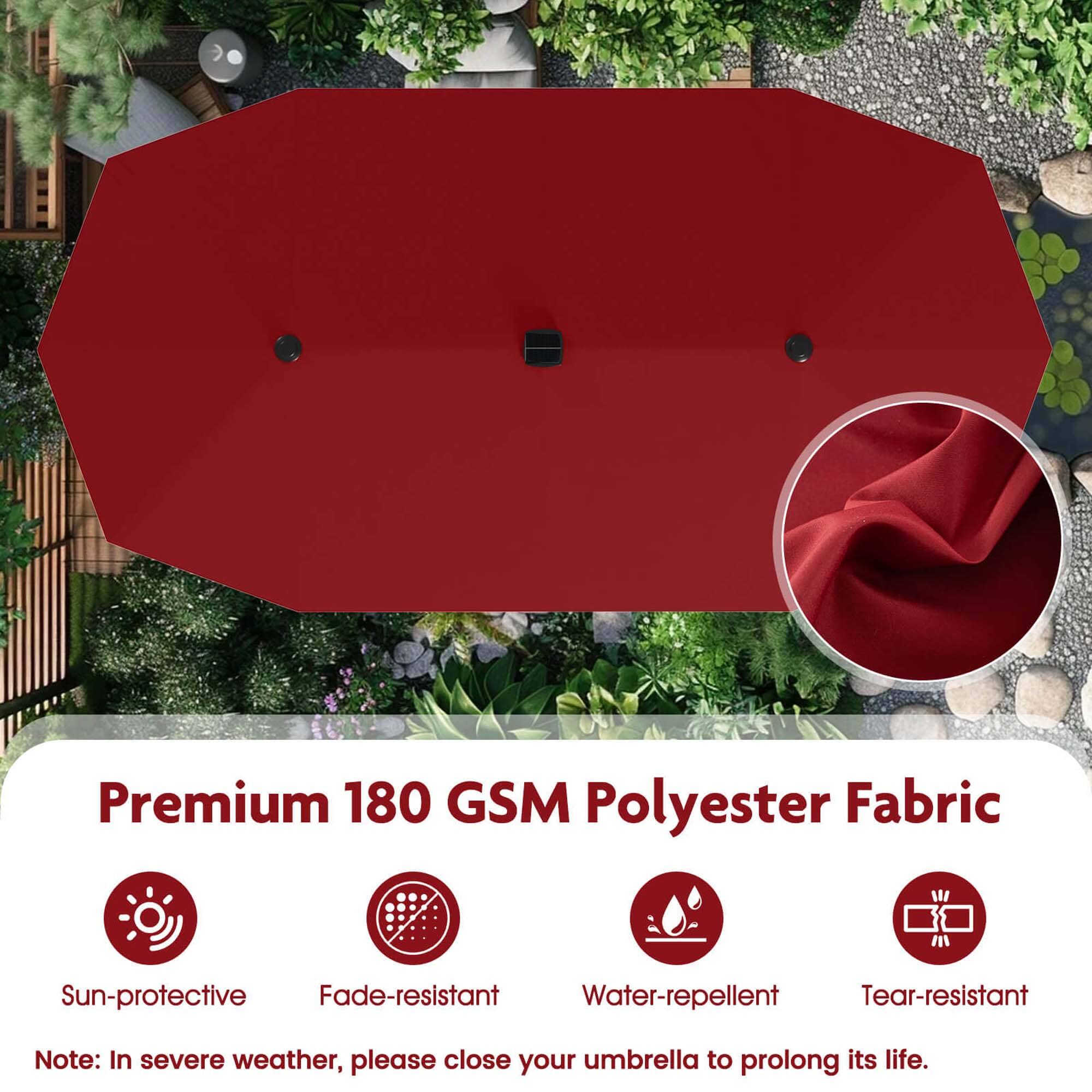 Premium 180 GSM Polyester Fabric Sun-protective Fade-resistant Water-repellent Tear-resistant Note: In severe weather, please close your umbrella to prolong its life.