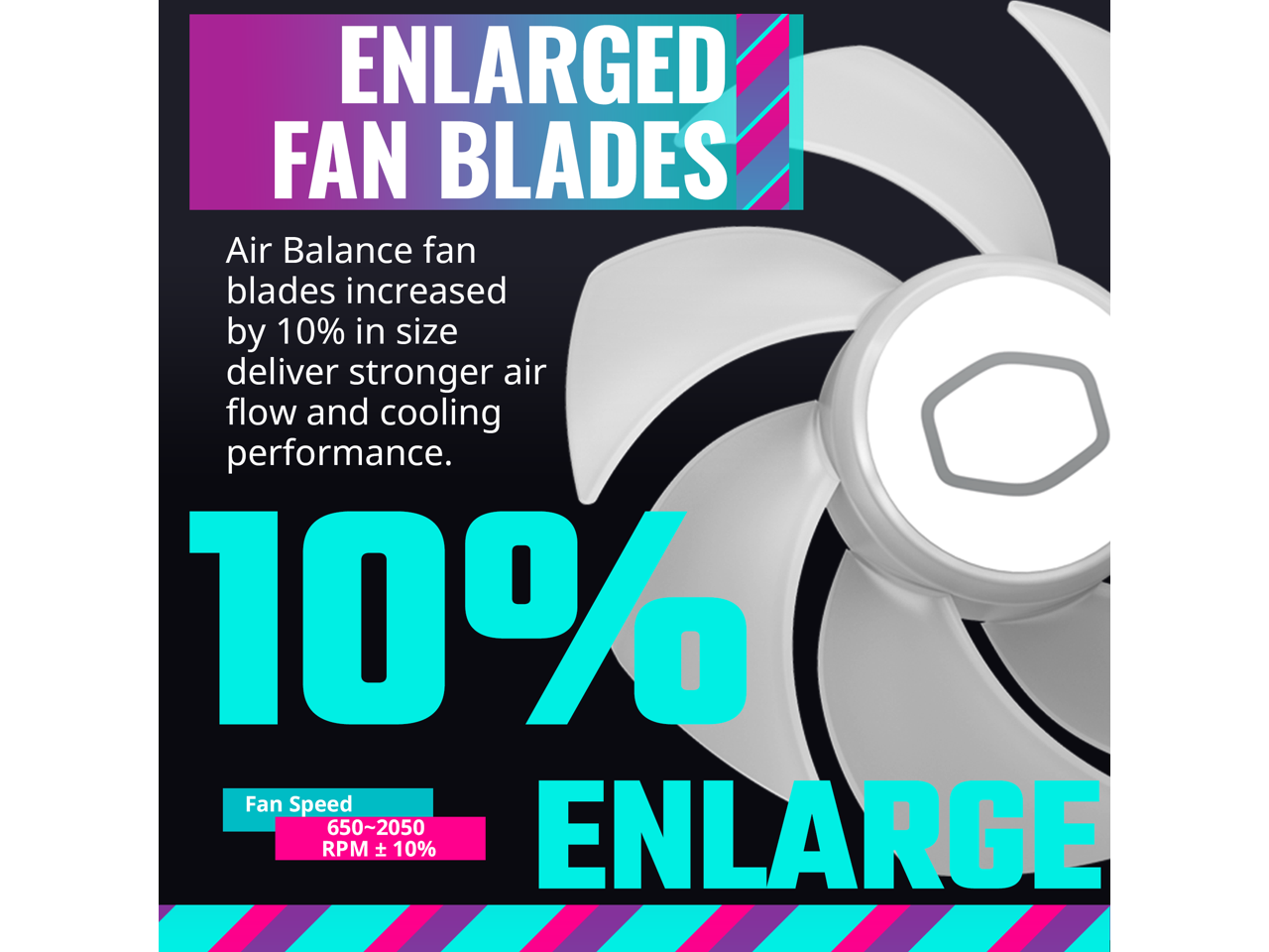 ENLARGED FAN BLADES

Air Balance fan blades increased by 10% in size deliver stronger air flow and cooling performance.

10% ENLARGE

Fan Speed: 650-2050 RPM ± 10%