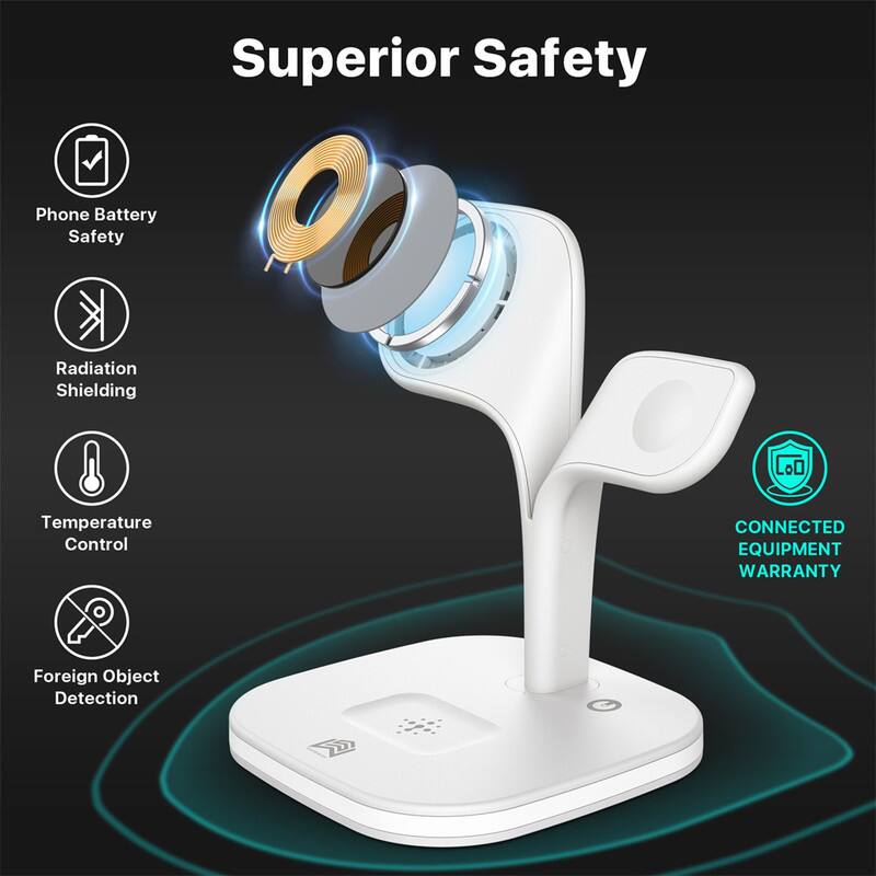 Superior Safety

- Phone Battery Safety
- Radiation Shielding
- Temperature Control
- Foreign Object Detection

Connected Equipment Warranty