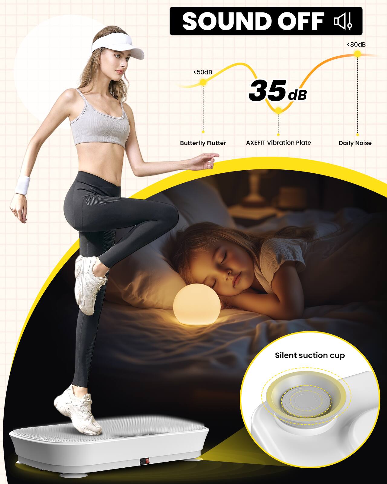 SOUND OFF  
<80dB  
<50dB  
35 dB  
Butterfly Flutter  
AXEFIT Vibration Plate  
Daily Noise  
Silent suction cup