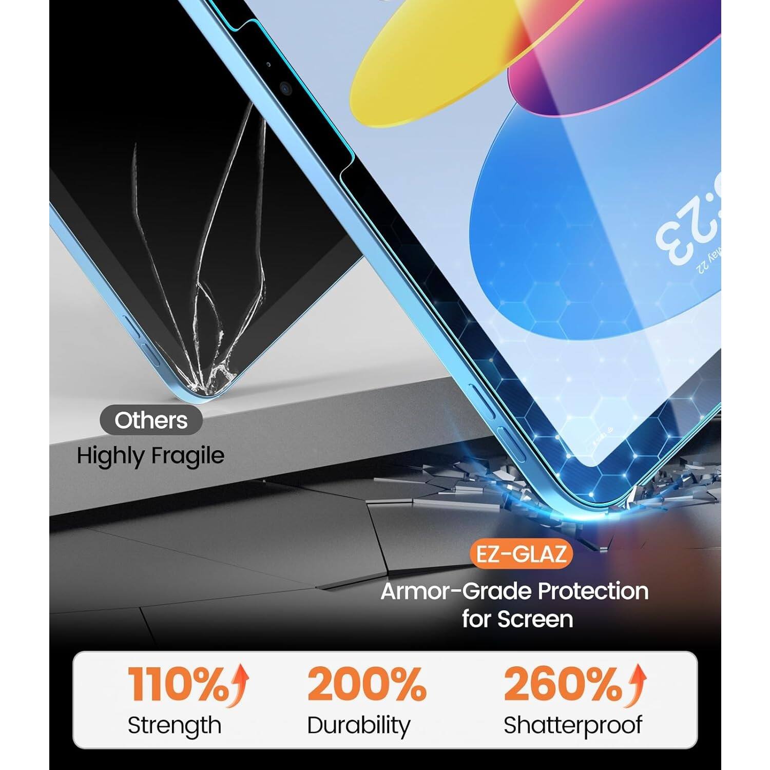 Others, Highly Fragile, EZ-GLAZ Armor-Grade Protection for Screen, 110% Strength, 200% Durability, 260% Shatterproof