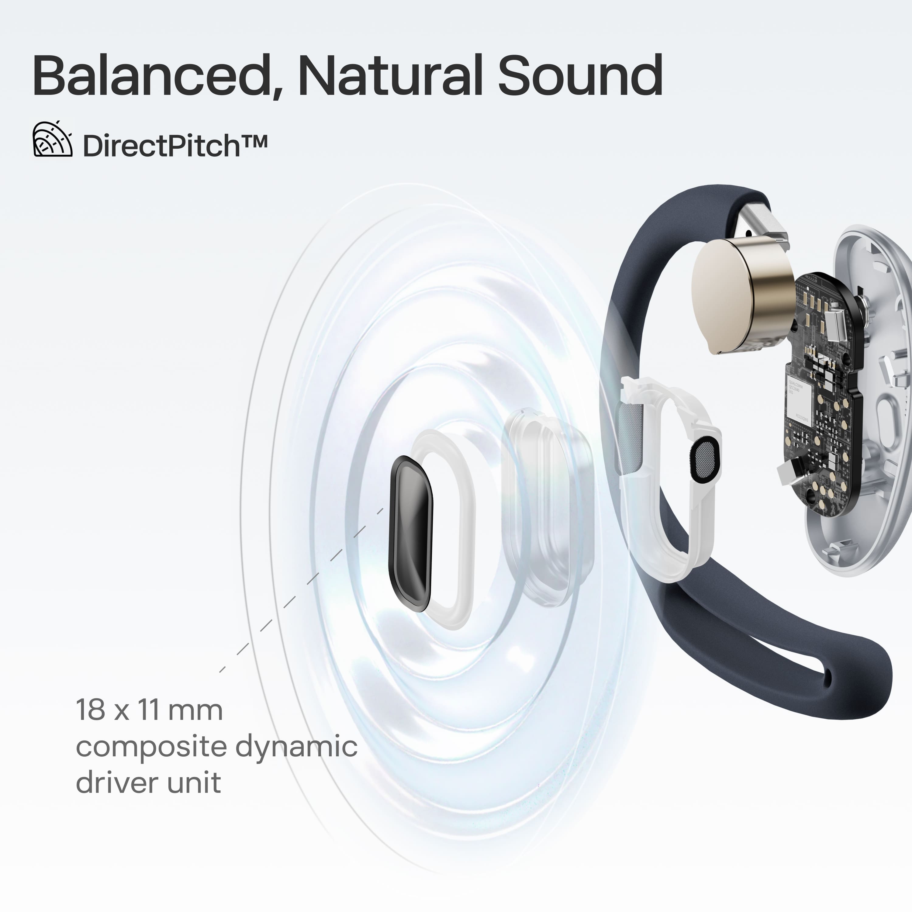 Balanced, Natural Sound
DirectPitch™
18 x 11 mm composite dynamic driver unit