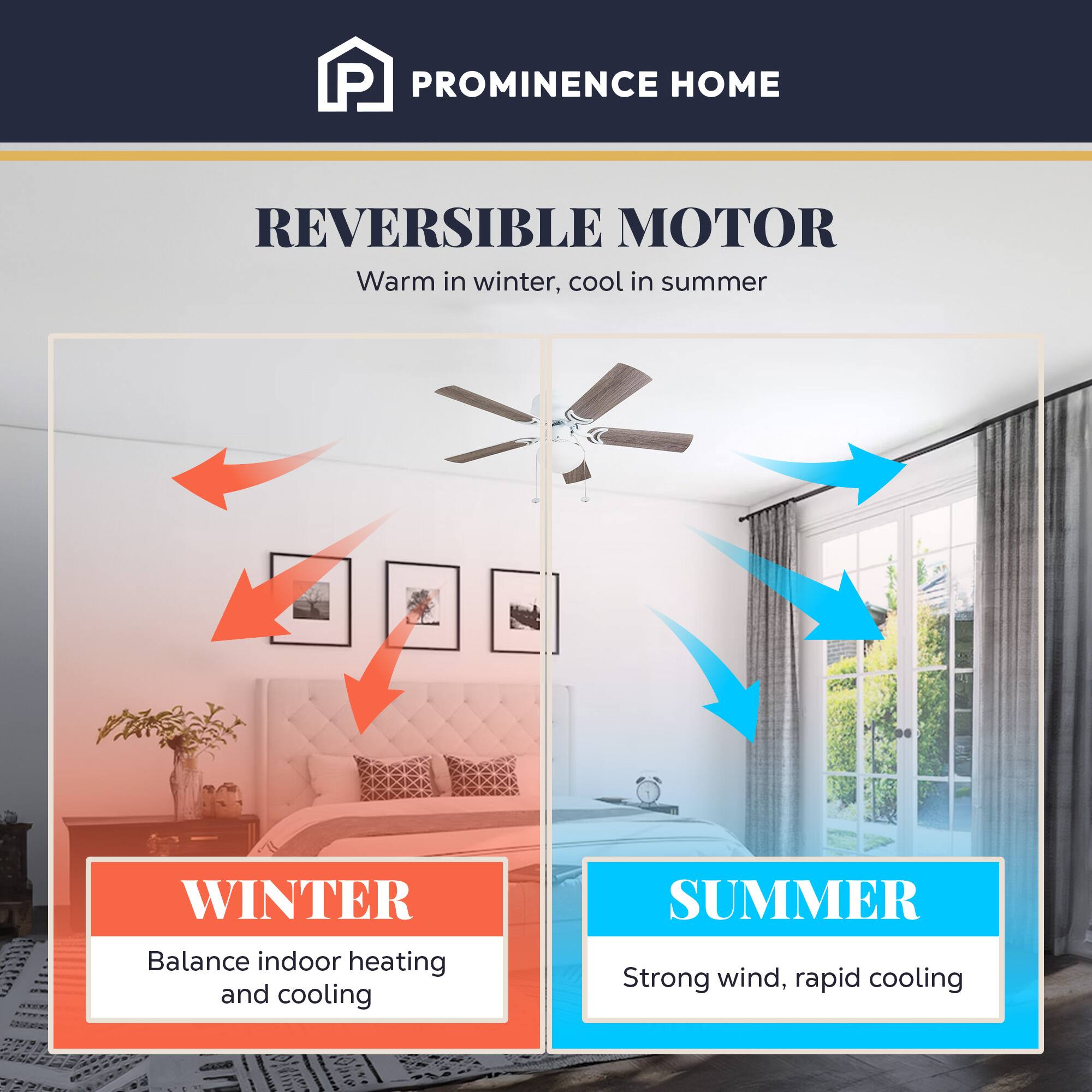 PROMINENCE HOME  
REVERSIBLE MOTOR  
Warm in winter, cool in summer  

WINTER  
Balance indoor heating and cooling  

SUMMER  
Strong wind, rapid cooling