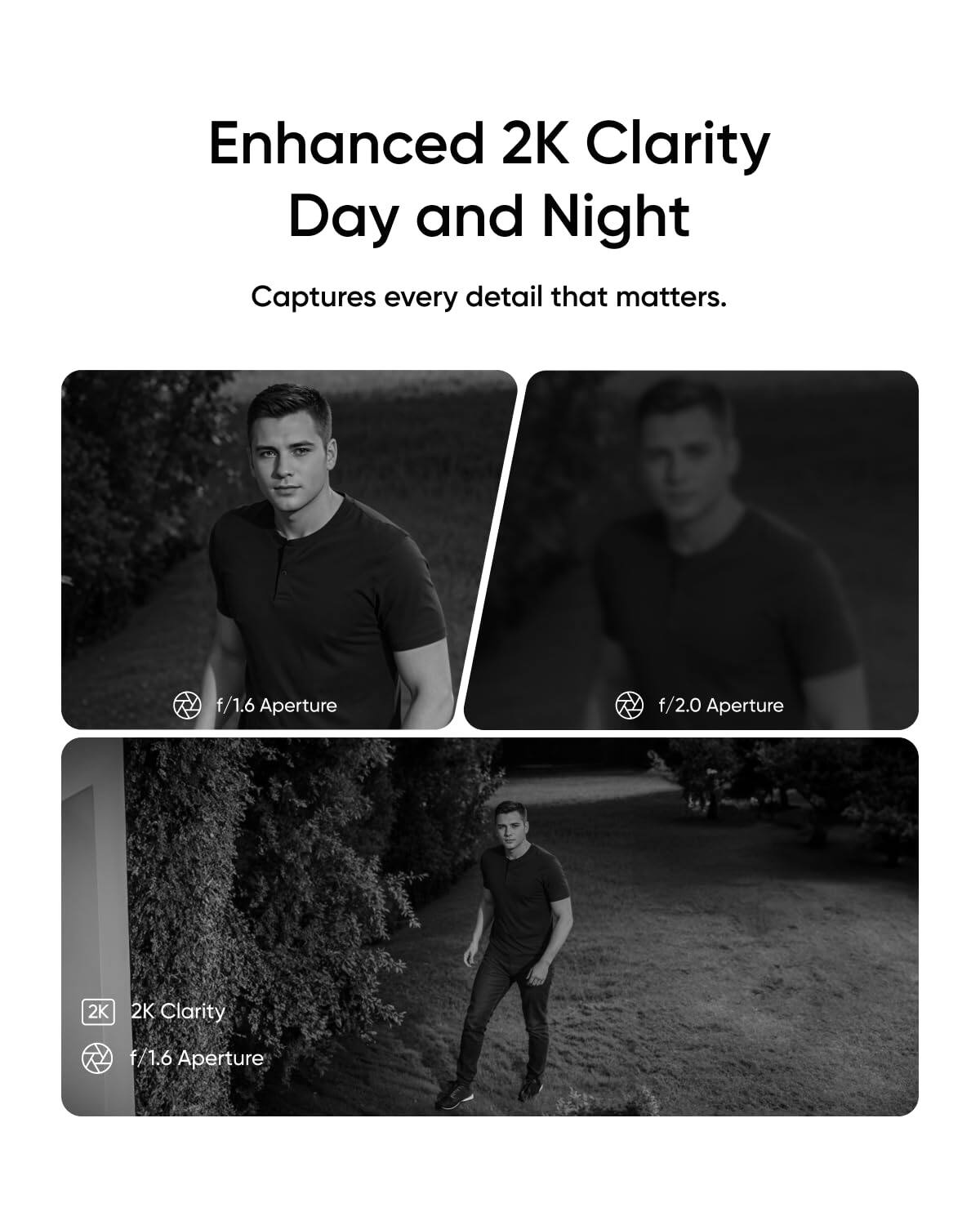 Enhanced 2K Clarity Day and Night

Captures every detail that matters.

f/1.6 Aperture
f/2.0 Aperture
2K Clarity
f/1.6 Aperture