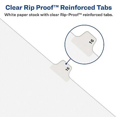 Clear Rip Proof™ Reinforced Tabs  
White paper stock with clear Rip-Proof™ reinforced tabs.