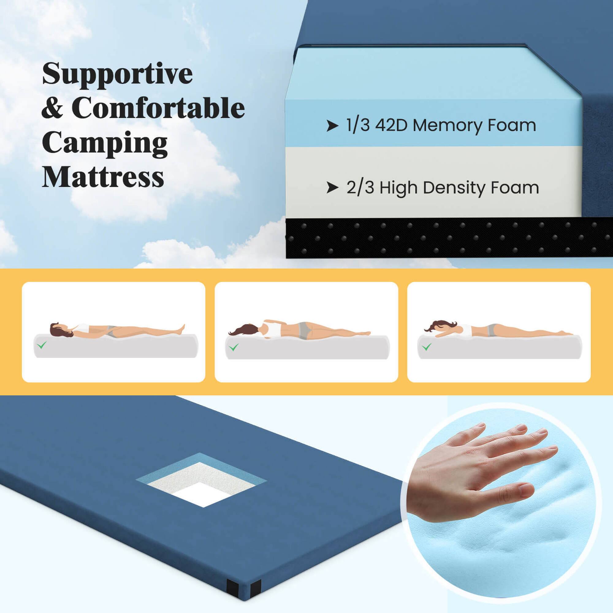Supportive & Comfortable Camping Mattress

- 1/3 42D Memory Foam
- 2/3 High Density Foam