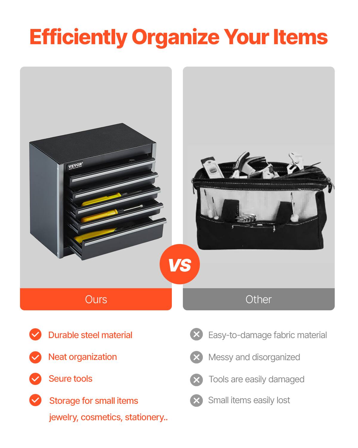 Efficiently Organize Your Items

Ours
- Durable steel material
- Neat organization
- Secure tools
- Storage for small items (jewelry, cosmetics, stationery...)

Other
- Easy-to-damage fabric material
- Messy and disorganized
- Tools are easily damaged
- Small items easily lost