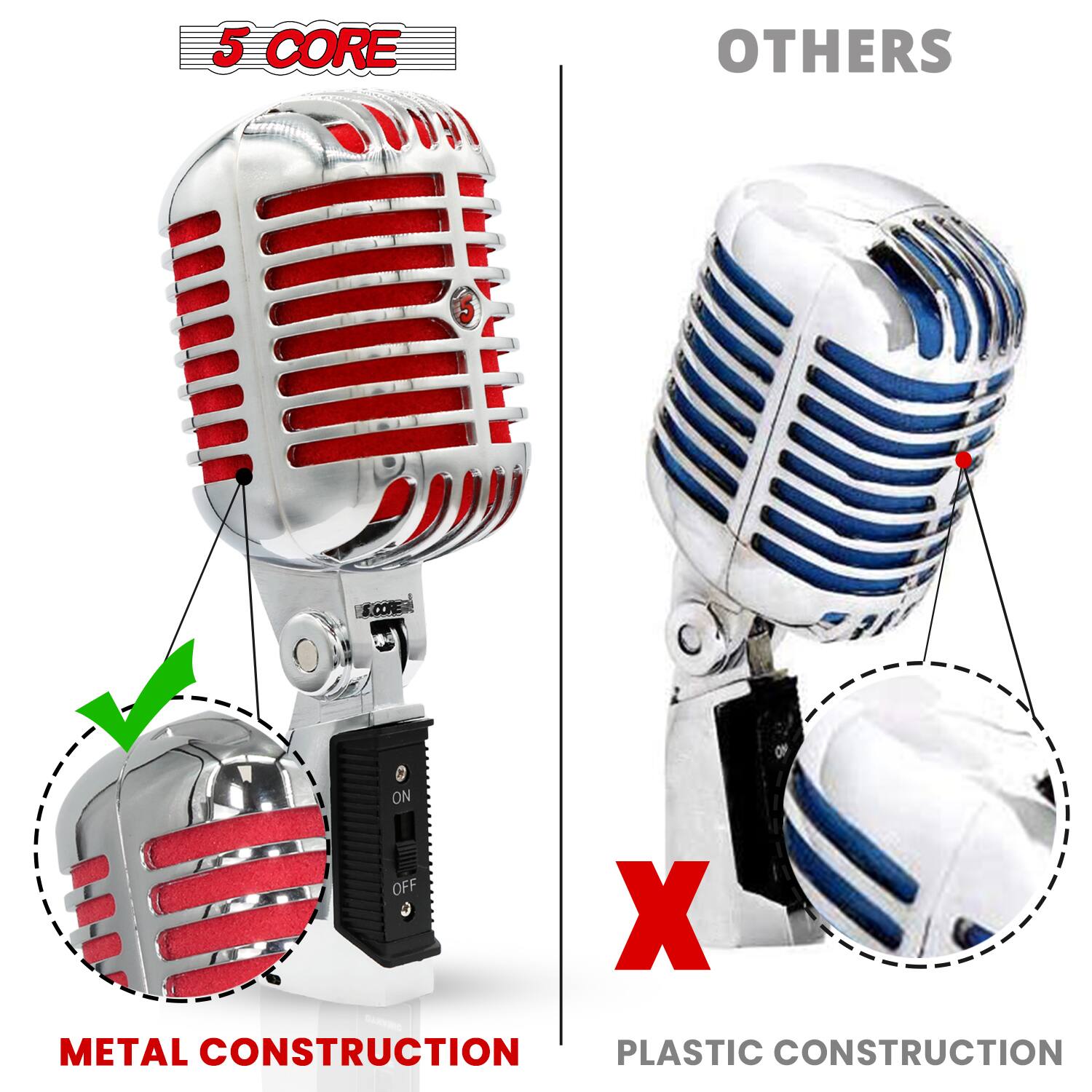 5 CORE  
OTHERS  

1 CORE  
ON OFF  

METAL CONSTRUCTION  
PLASTIC CONSTRUCTION