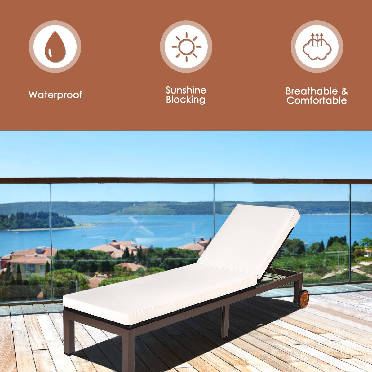 Waterproof, Sunshine Blocking, Breathable & Comfortable