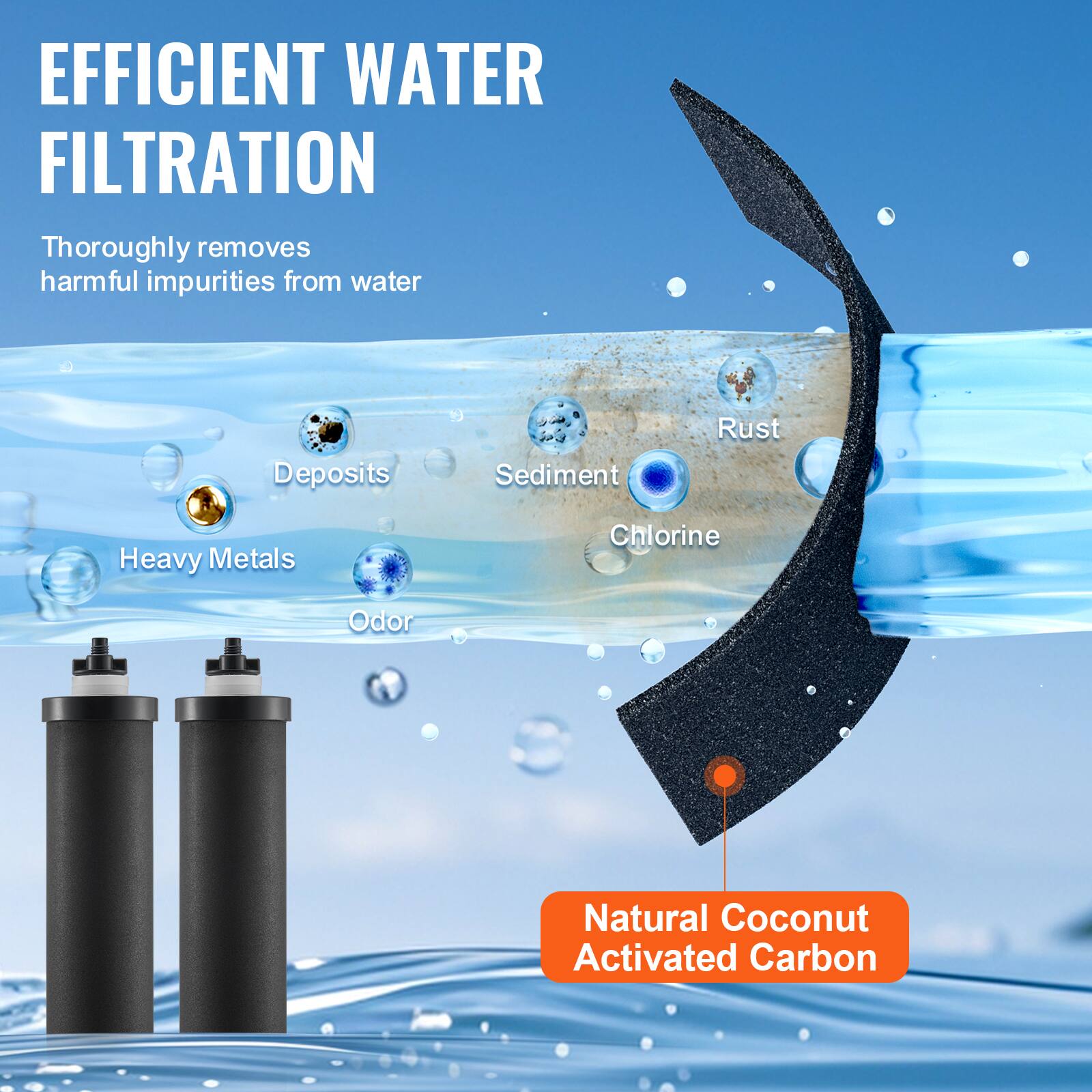 EFFICIENT WATER FILTRATION

Thoroughly removes harmful impurities from water

Deposits  
Sediment  
Rust  
Heavy Metals  
Chlorine  
Odor  

Natural Coconut Activated Carbon