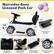 Mercedes-Benz Licensed Push Car
- Anti-tipping Design
- Realistic Dashboard
- Detachable Guardrail
- Retractable Foot Pedals
- Wear-Resistant Wheels