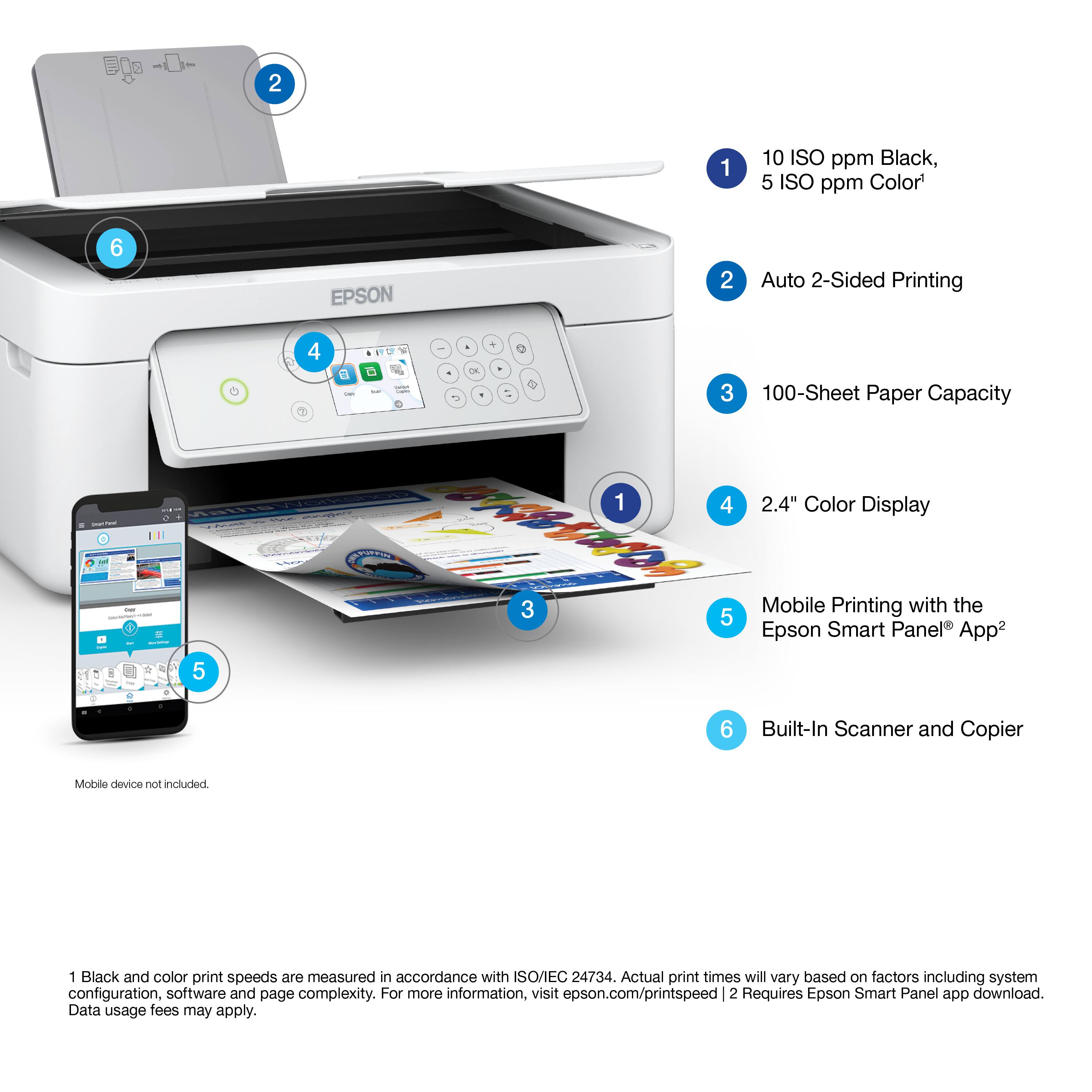 1. 10 ISO ppm Black, 5 ISO ppm Color
2. Auto 2-Sided Printing
3. 100-Sheet Paper Capacity
4. 2.4" Color Display
5. Mobile Printing with the Epson Smart Panel App
6. Built-In Scanner and Copier

Mobile device not included.

1 Black and color print speeds are measured in accordance with ISO/IEC 24734. Actual print times will vary based on factors including system configuration, software and page complexity. For more information, visit epson.com/printspeed
2 Requires Epson Smart Panel app download. Data usage fees may apply.