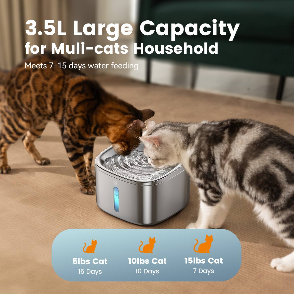 3.5L Large Capacity for Multi-cats Household  
Meets 7-15 days water feeding  

5lbs Cat - 15 Days  
10lbs Cat - 10 Days  
15lbs Cat - 7 Days