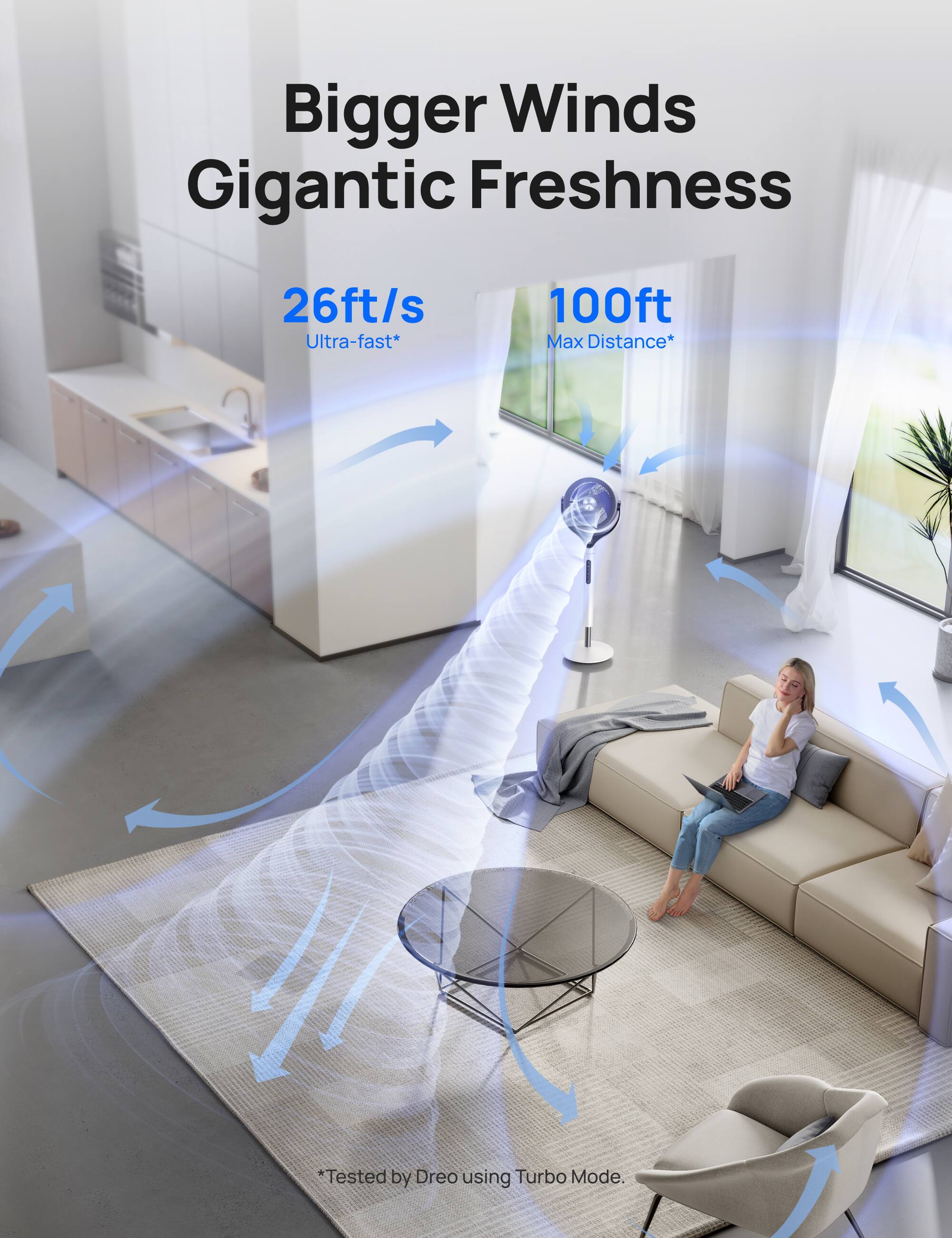 Bigger Winds Gigantic Freshness  
26ft/s Ultra-fast*  
100ft Max Distance*  
*Tested by DreO using Turbo Mode.