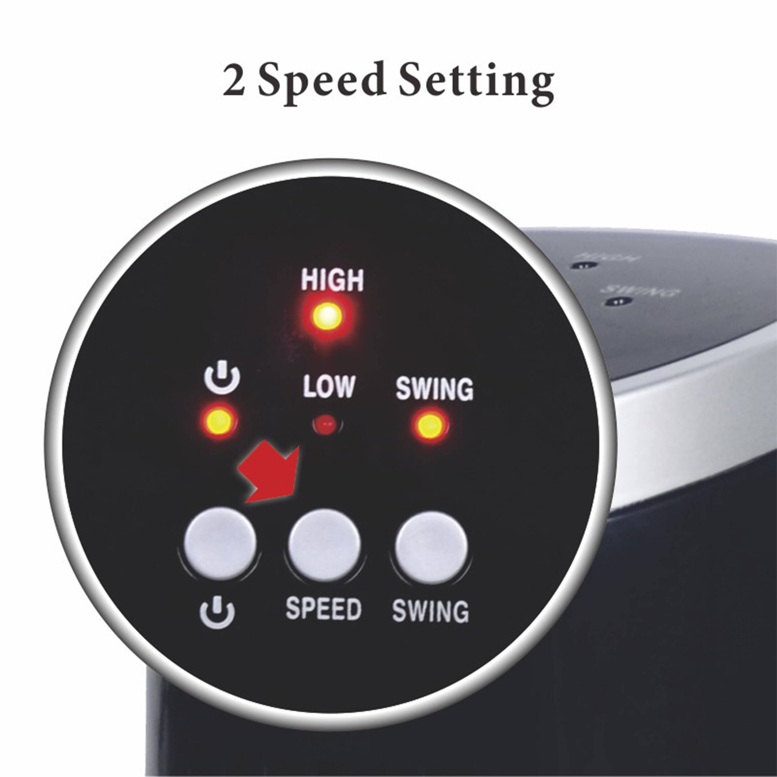 2 Speed Setting HIGH LOW SWING SPEED SWING