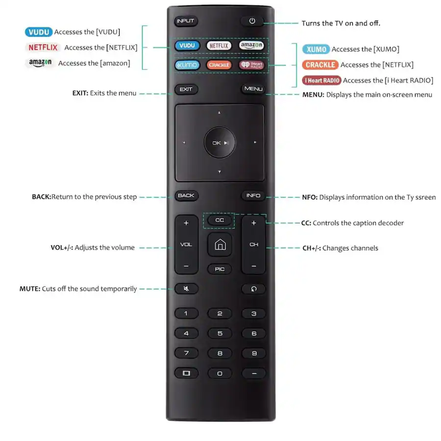 Nuovo XRT136 Per VIZIO Smart LCD LED TV Telecomando D43f-F1 D50f-F1 VUDU - Foto 3