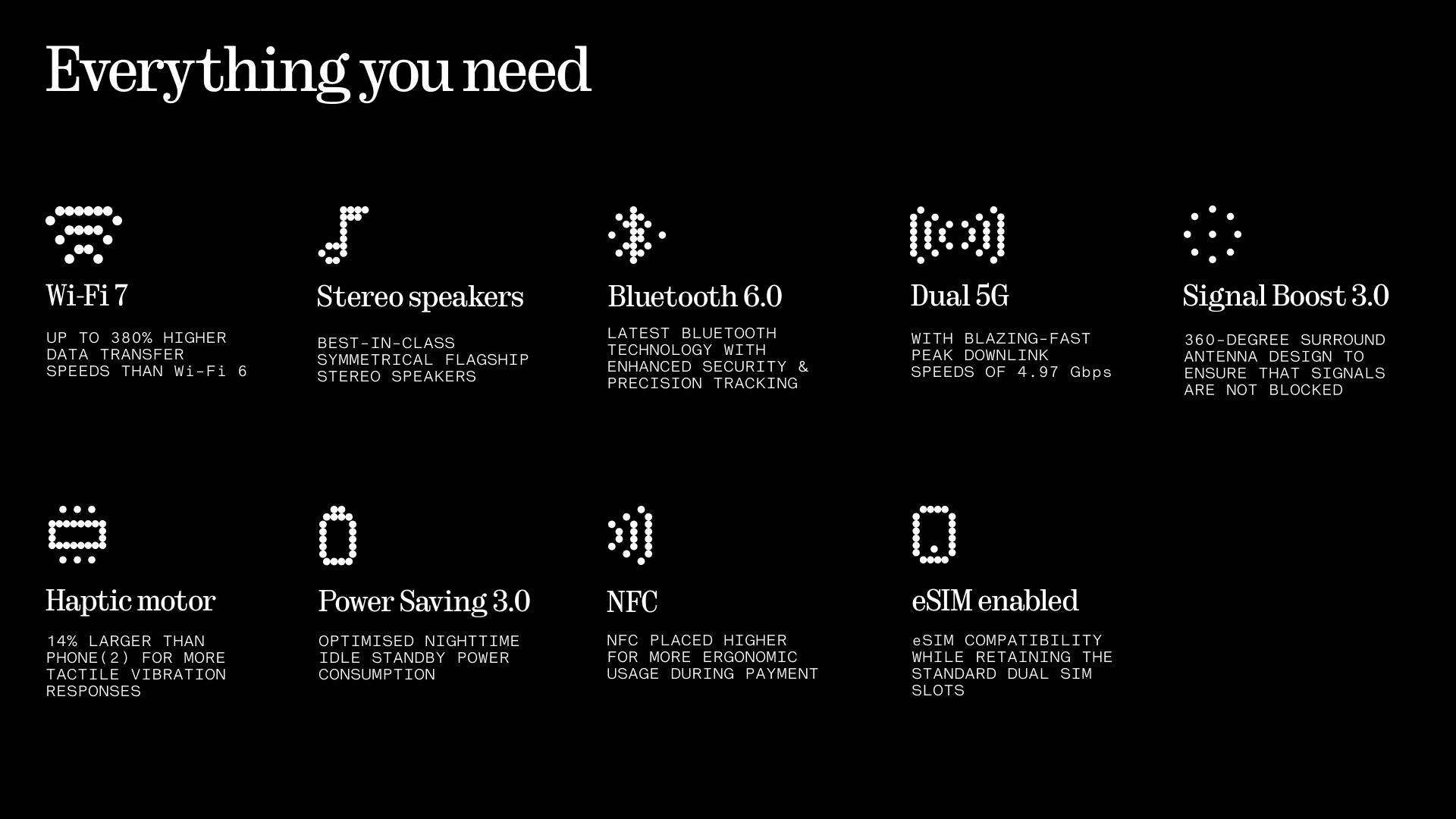 Everything you need

- Wi-Fi 7
  - UP TO 380% HIGHER DATA TRANSFER SPEEDS THAN Wi-Fi 6

- Stereo speakers
  - BEST-IN-CLASS SYMMETRICAL FLAGSHIP STEREO SPEAKERS

- Bluetooth 6.0
  - LATEST BLUETOOTH TECHNOLOGY WITH ENHANCED SECURITY & PRECISION TRACKING

- Dual 5G
  - WITH BLAZING-FAST PEAK DOWNLINK SPEEDS OF 4.97 Gbps

- Signal Boost 3.0
  - 360-DEGREE SURROUND ANTENNA DESIGN TO ENSURE THAT SIGNALS ARE NOT BLOCKED

- Haptic motor
  - 14% LARGER THAN PHONE FOR MORE TACTILE VIBRATION RESPONSES

- Power Saving 3.0
  - OPTIMISED NIGHTTIME IDLE STANDBY POWER CONSUMPTION

- NFC
  - NFC PLACED HIGHER FOR MORE ERGONOMIC USAGE DURING PAYMENT

- eSIM enabled
  - eSIM COMPATIBILITY WHILE RETAINING THE STANDARD DUAL SIM SLOTS