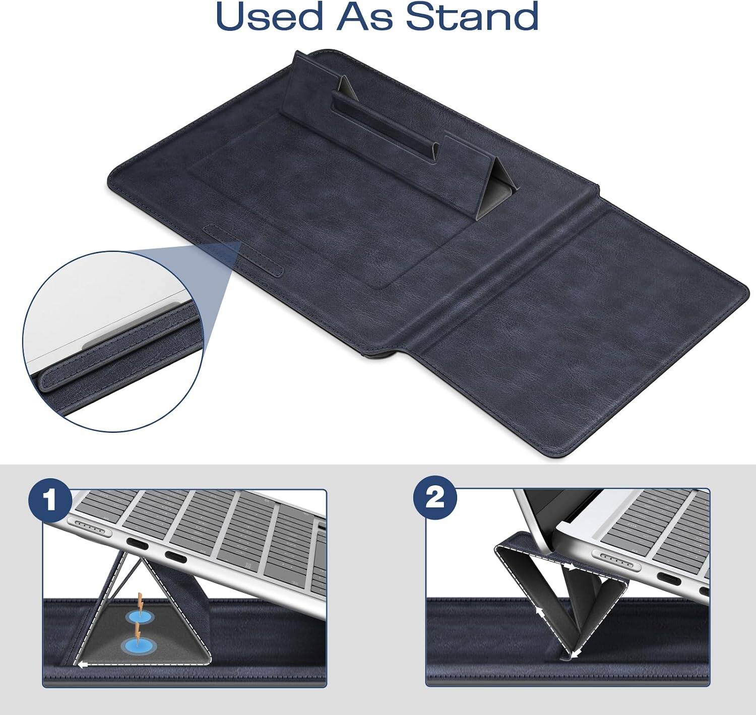 Used As Stand

1

2