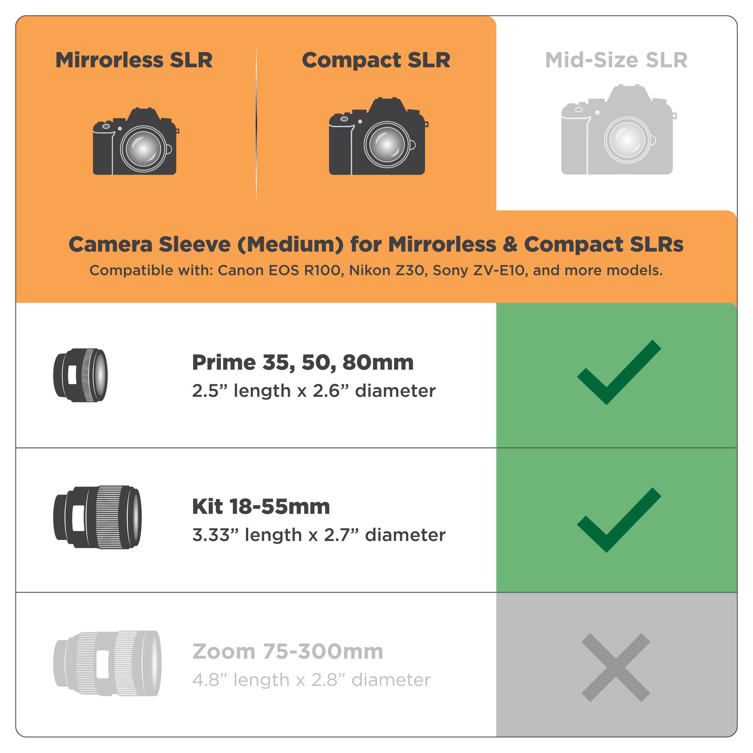 Mirrorless SLR Compact SLR Mid-Size SLR Camera Sleeve (Medium) for Mirrorless & Compact SLRs Compatible with: Canon EOS R100, Nikon Z30, Sony ZV-E10, and more models.

Prime 35, 50, 80mm  
2.5" length x 2.6" diameter

Kit 18-55mm  
3.33" length x 2.7" diameter

Zoom 75-300mm  
4.8" length x 2.8" diameter