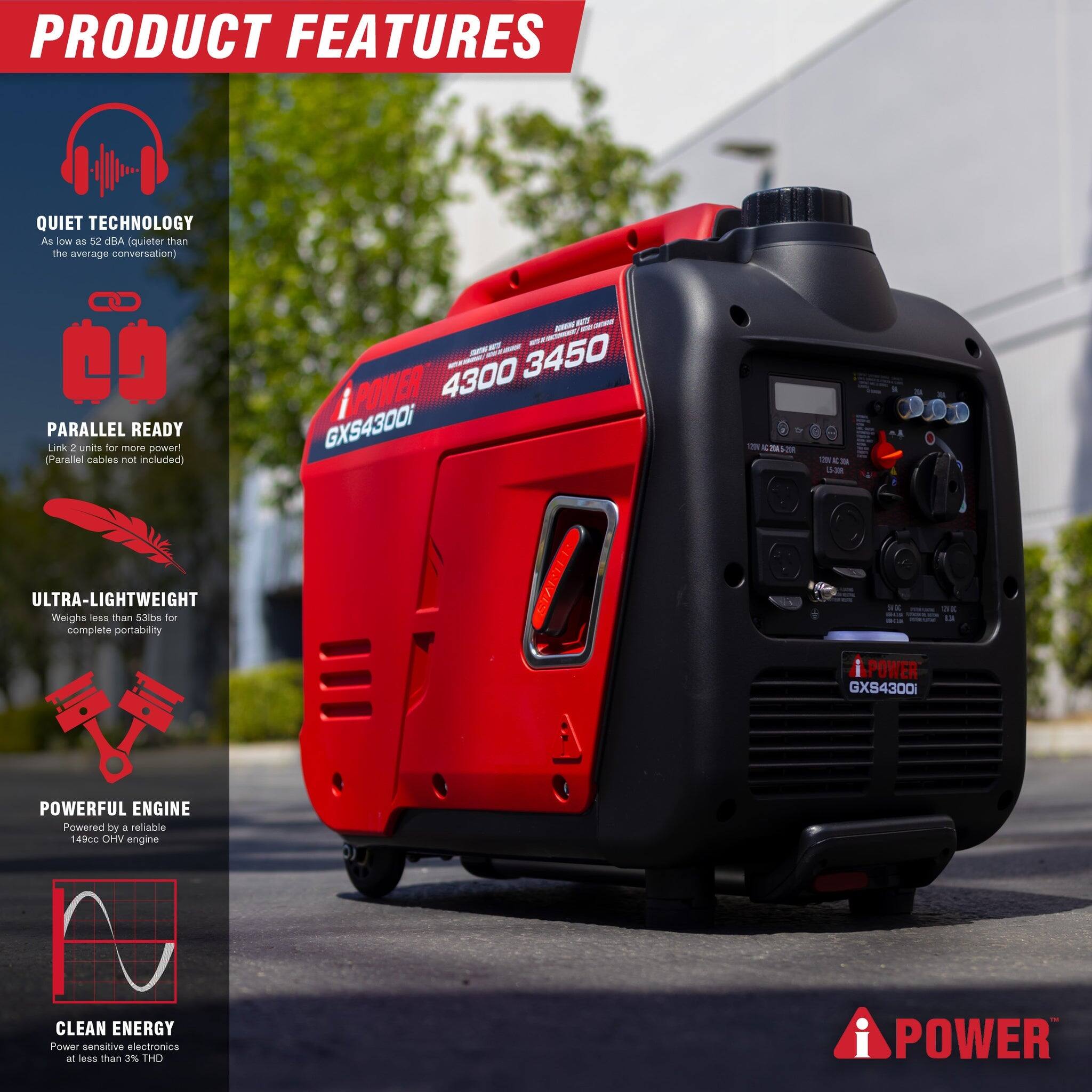 PRODUCT FEATURES

- QUIET TECHNOLOGY  
  As low as 52 dBA (quieter than the average conversation)

- PARALLEL READY  
  Link 2 units for more power!  
  (Parallel cables not included)

- ULTRA-LIGHTWEIGHT  
  Weighs less than 53 lbs for complete portability

- POWERFUL ENGINE  
  Powered by a reliable 143cc OHV engine

- CLEAN ENERGY  
  Power sensitive electronics at less than 3% THD