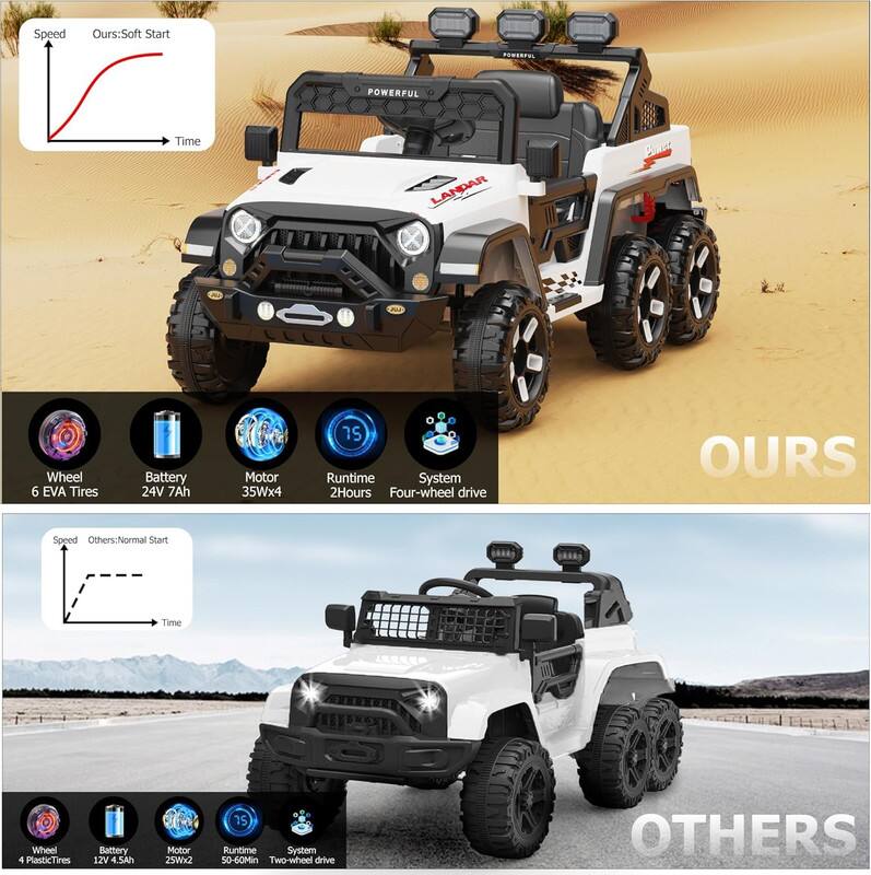 **OURS:**
- Speed: Soft Start
- Time: Powerful
- Wheel: 6 EVA Tires
- Battery: 24V 7Ah
- Motor: 35Wx4
- Runtime: 2 Hours
- System: Four-wheel drive

**OTHERS:**
- Speed: Normal Start
- Time: 
- Wheel: 4 Plastic Tires
- Battery: 12V 4.5Ah
- Motor: 25Wx2
- Runtime: 50-60 Min
- System: Two-wheel drive