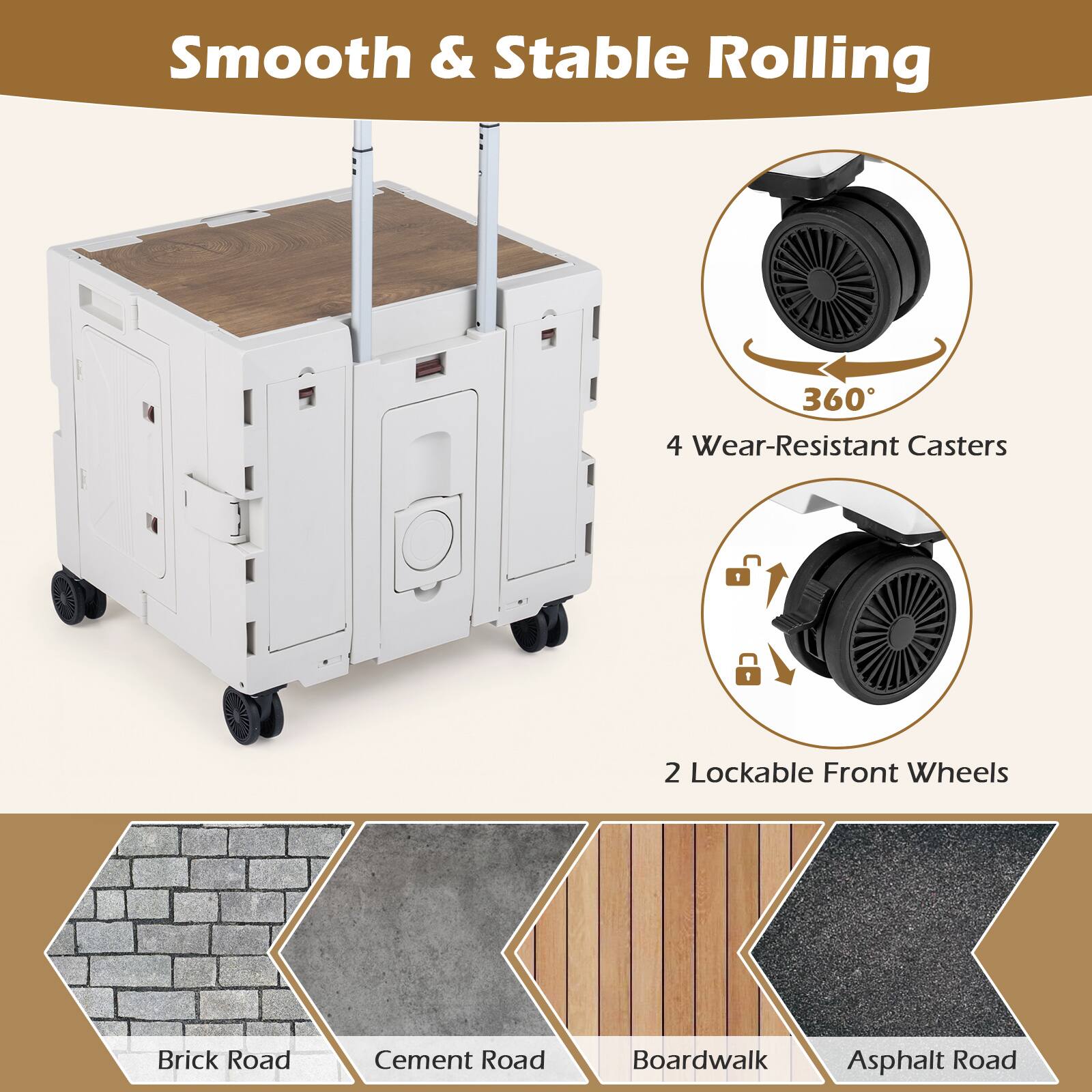 Smooth & Stable Rolling

4 Wear-Resistant Casters

2 Lockable Front Wheels

Brick Road
Cement Road
Boardwalk
Asphalt Road