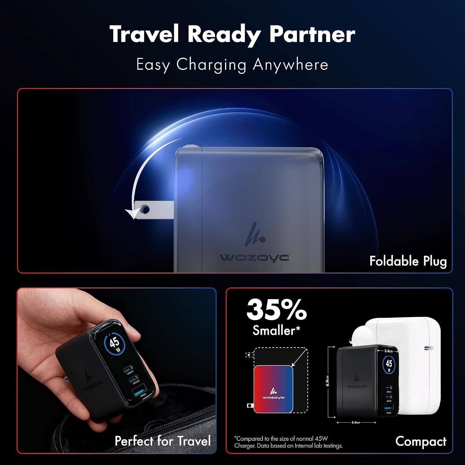 Travel Ready Partner  
Easy Charging Anywhere

Foldable Plug

45 W

35% Smaller*

3.6cm

5.4m

Perfect for Travel

"Compared to the size of normal 45W Charger. Data based on Internal lab testings.

Compact